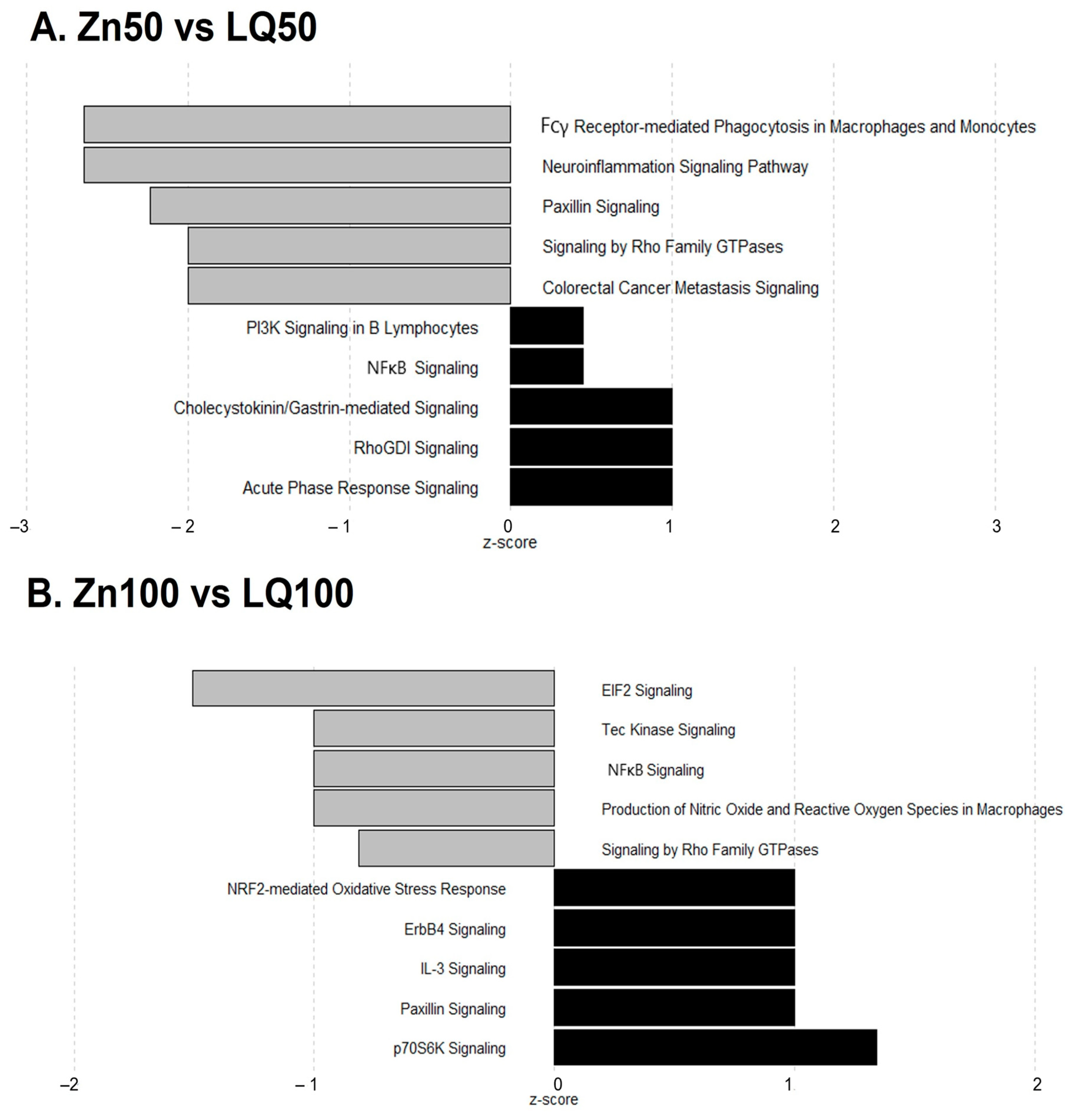 Animals 13 02519 g002
