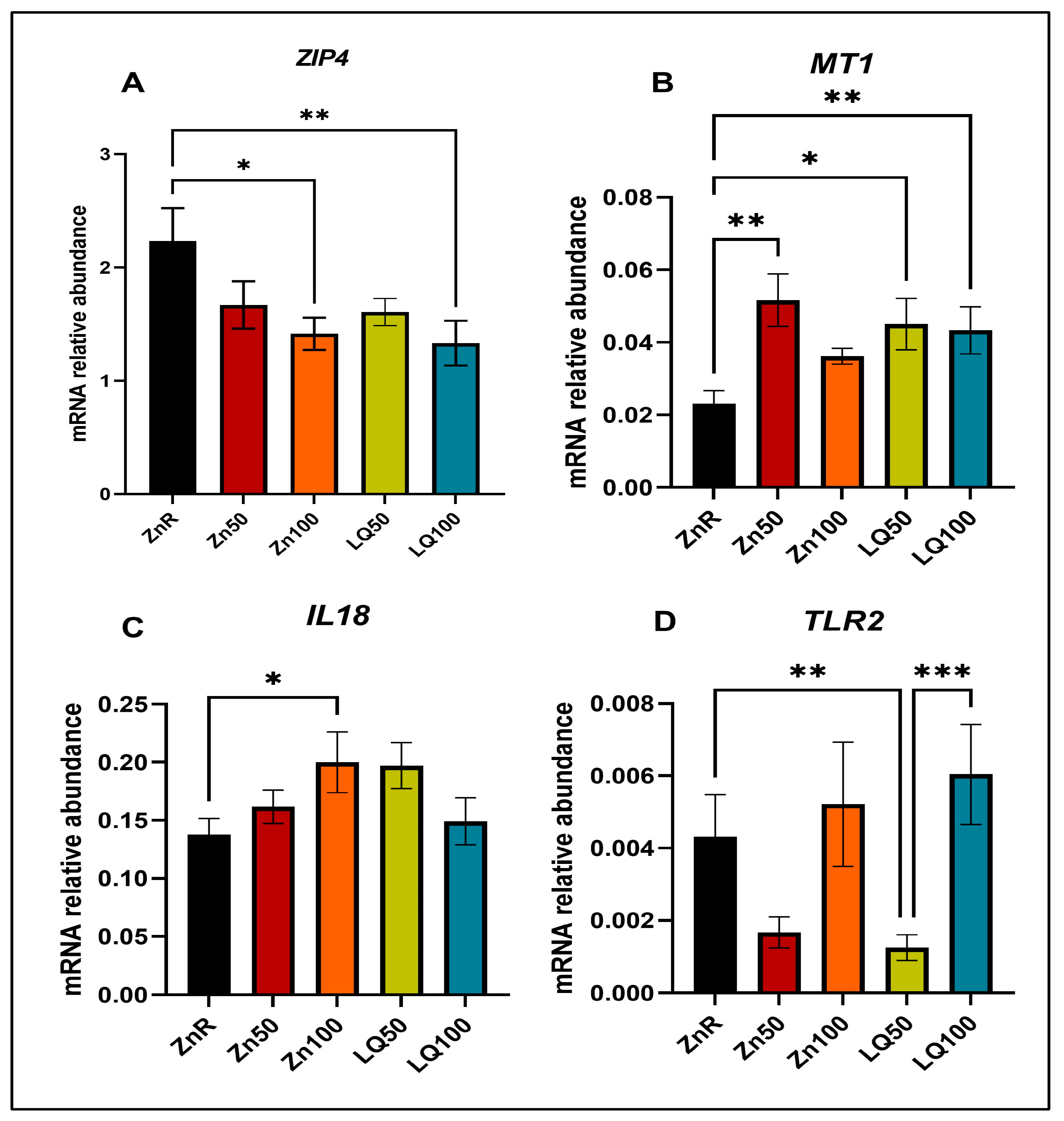 Animals 13 02519 g004