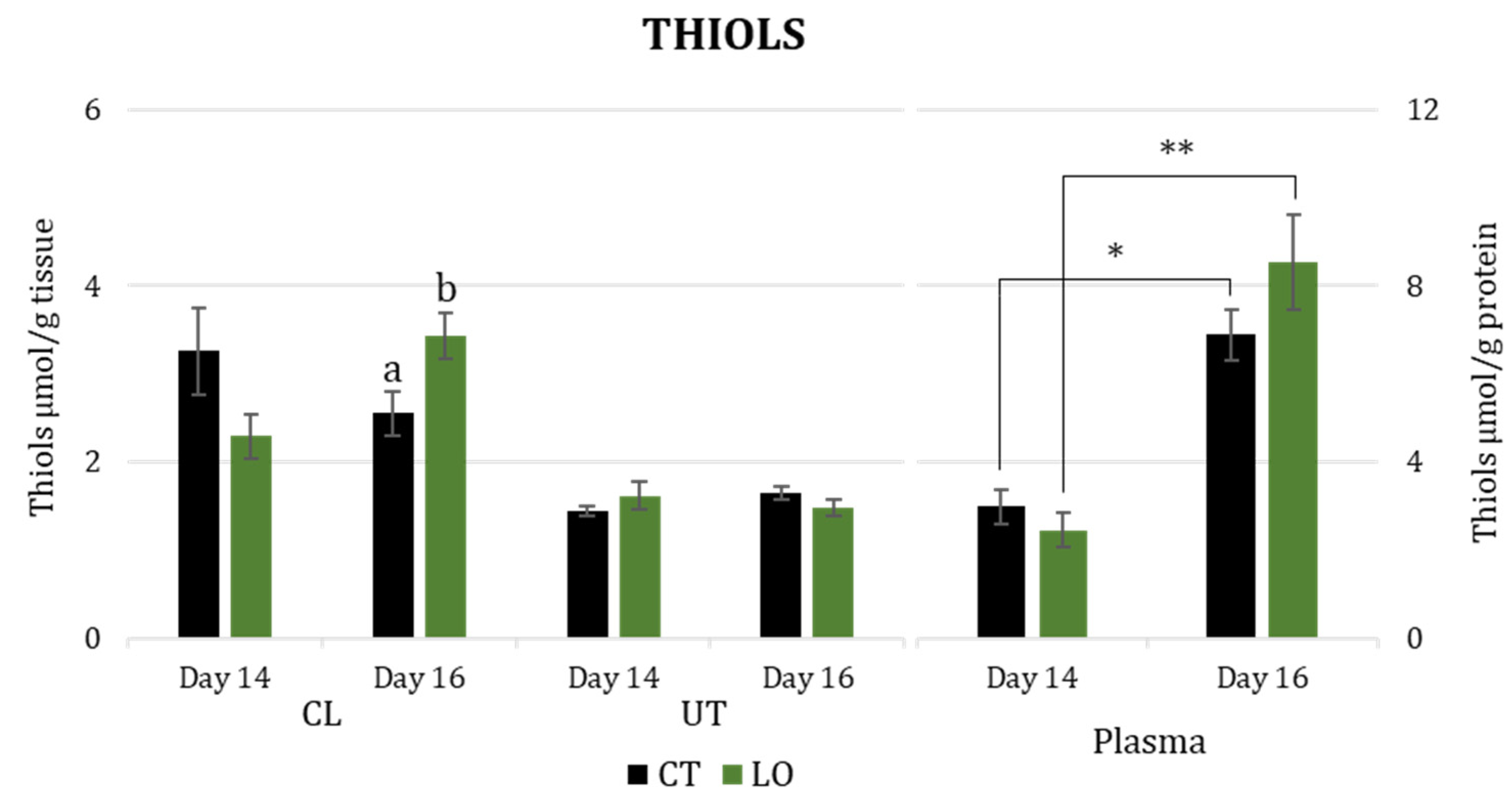 Animals 13 02565 g001