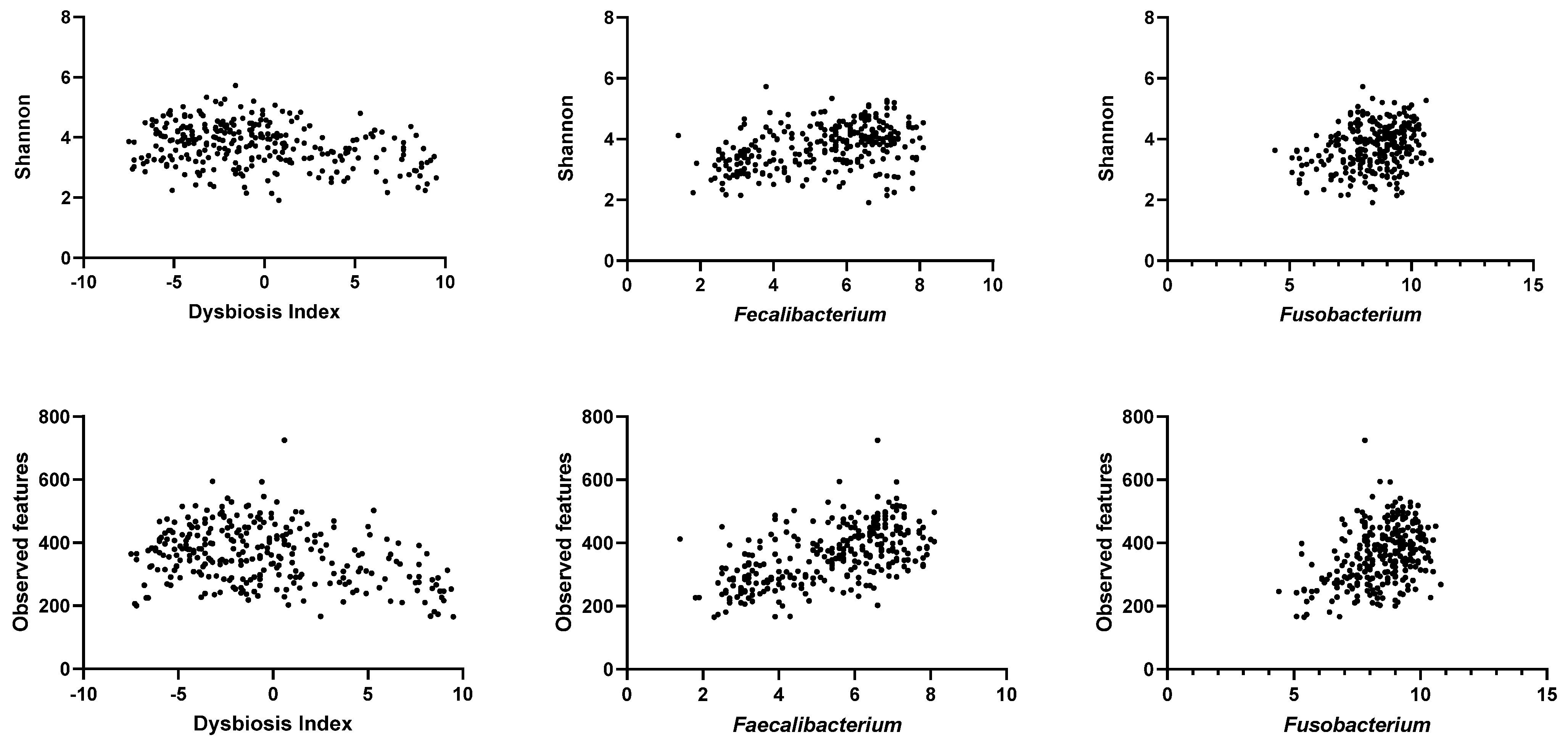 Animals 13 02597 g003