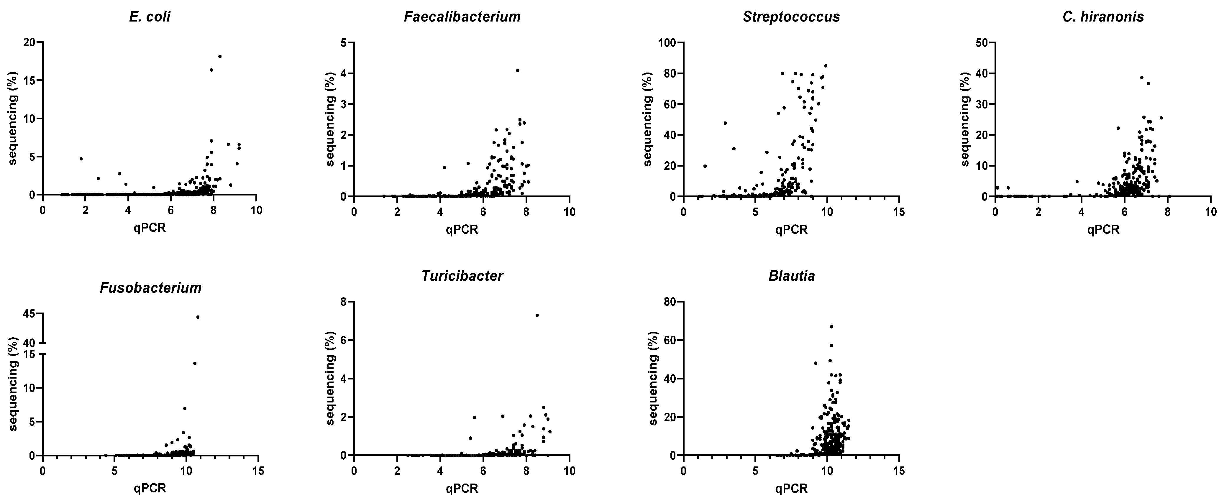 Animals 13 02597 g005
