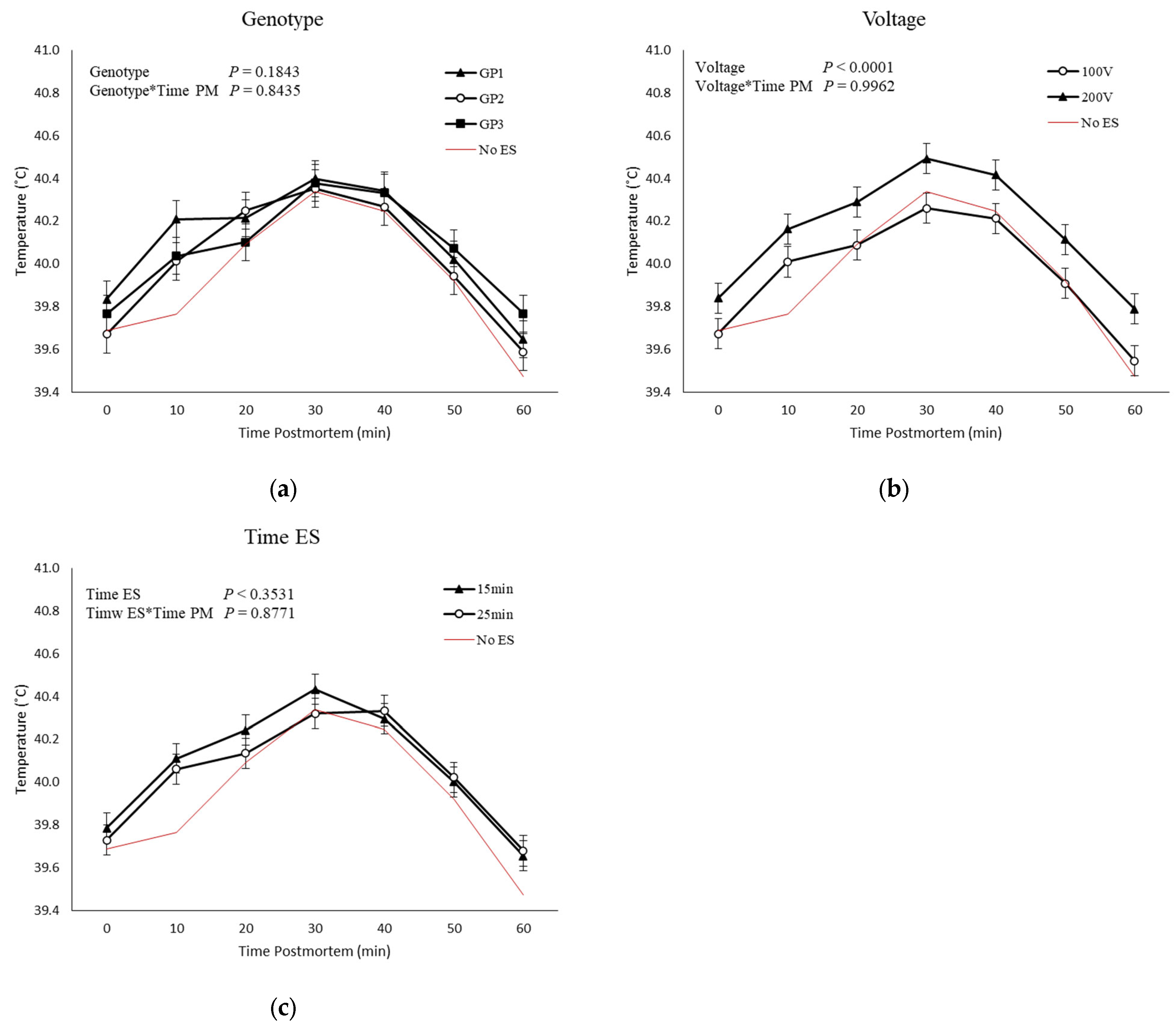 Animals 13 02599 g002