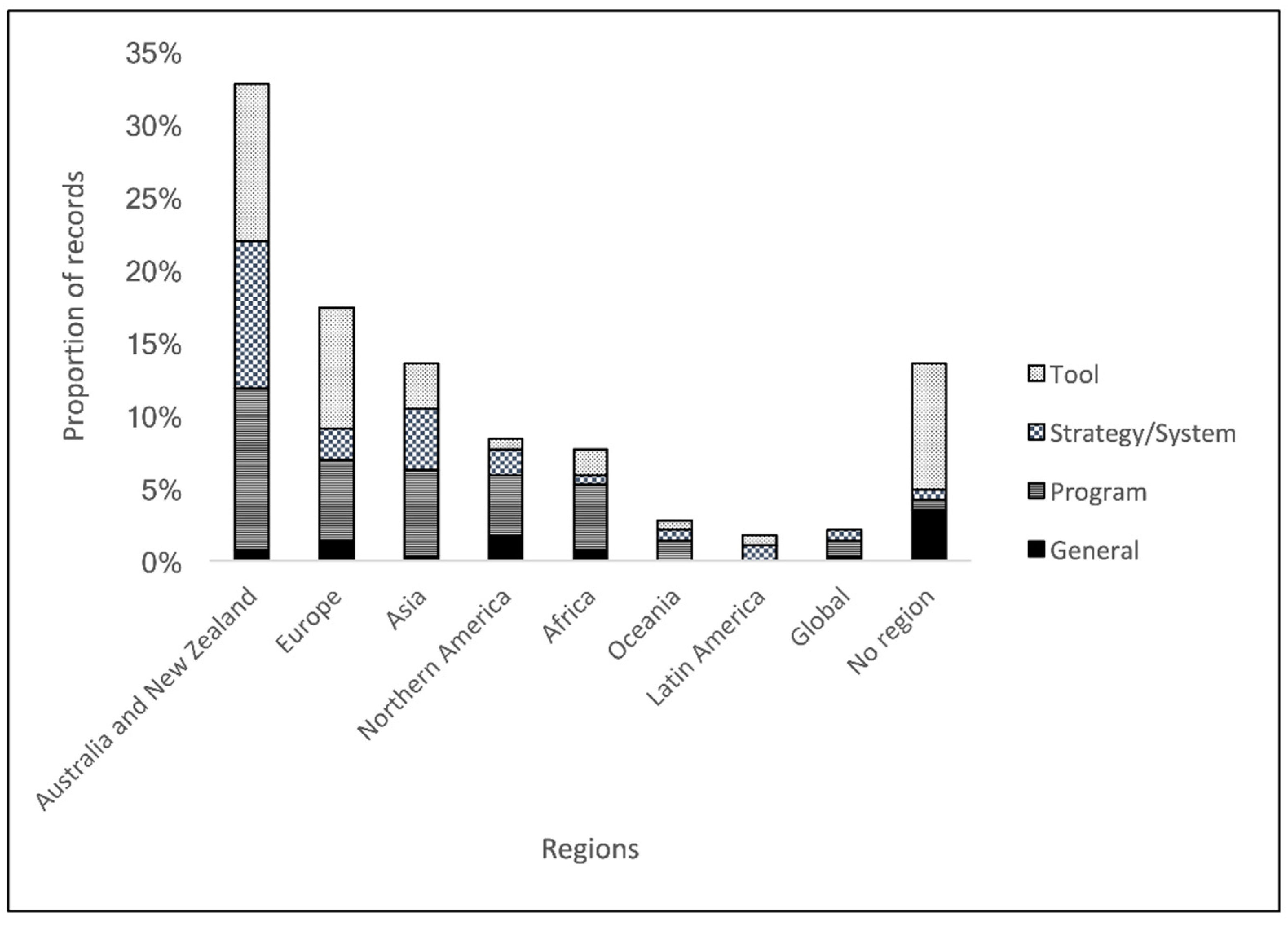 Animals 13 02672 g004