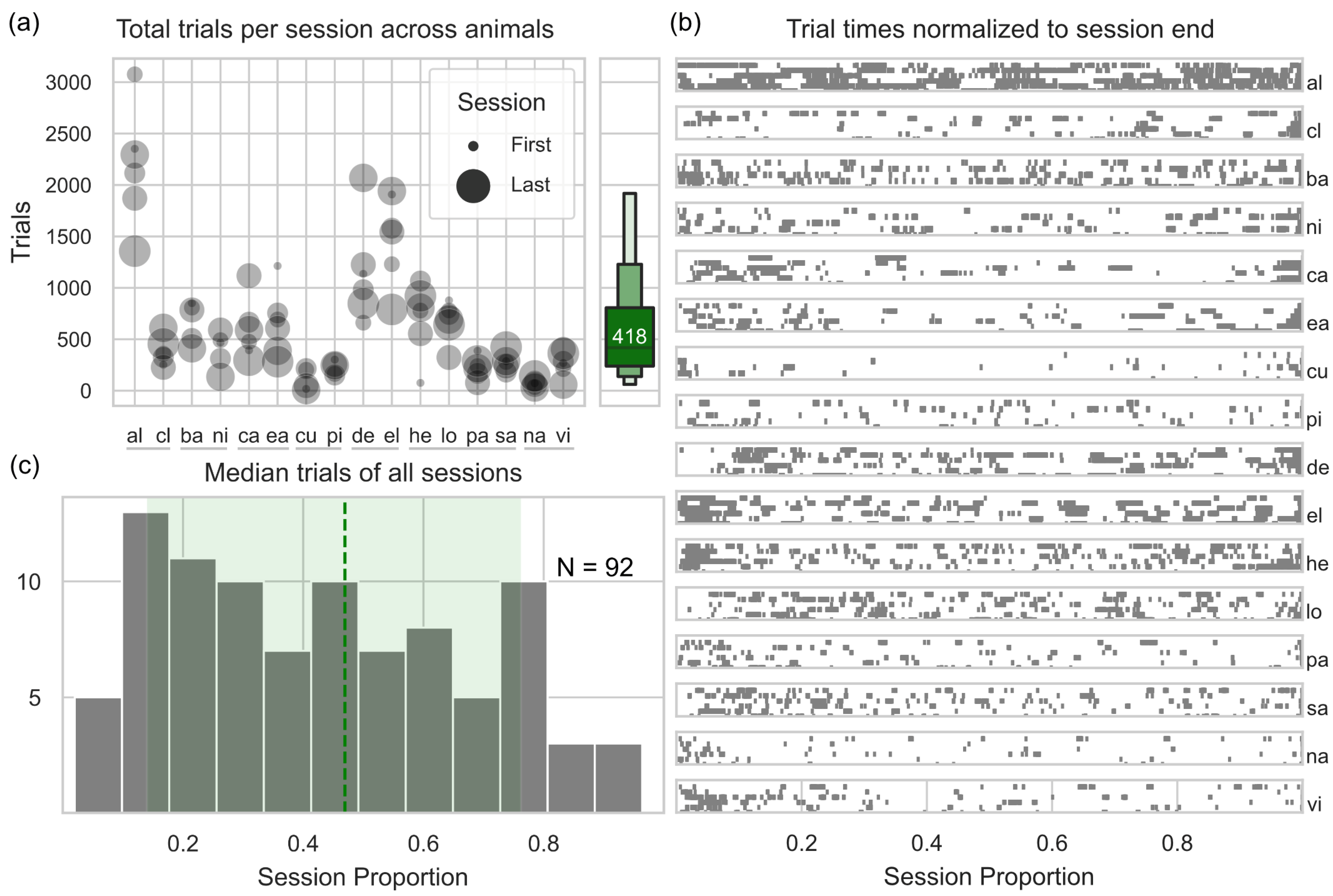 Animals 13 02702 g002 Animals 13 02702 g002
