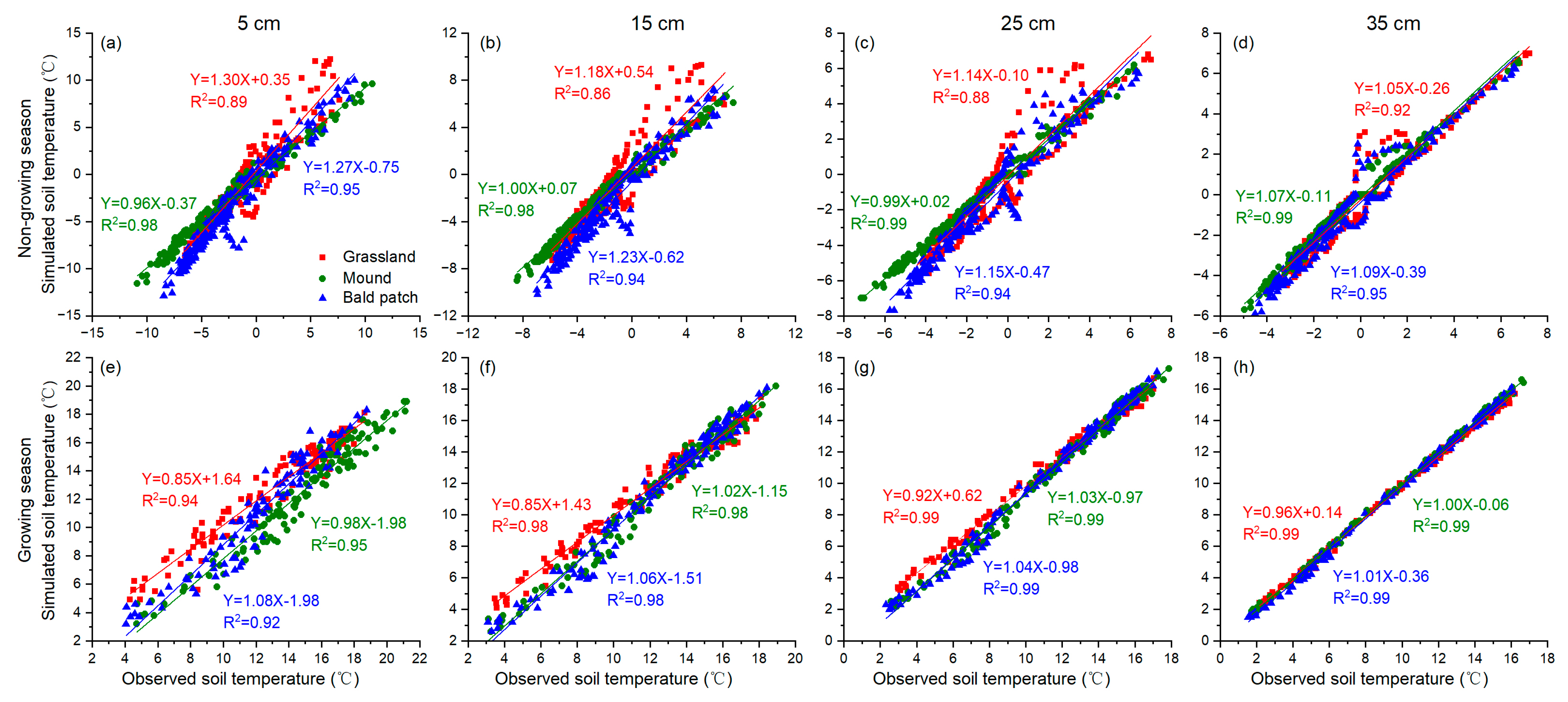 Animals 13 02703 g003