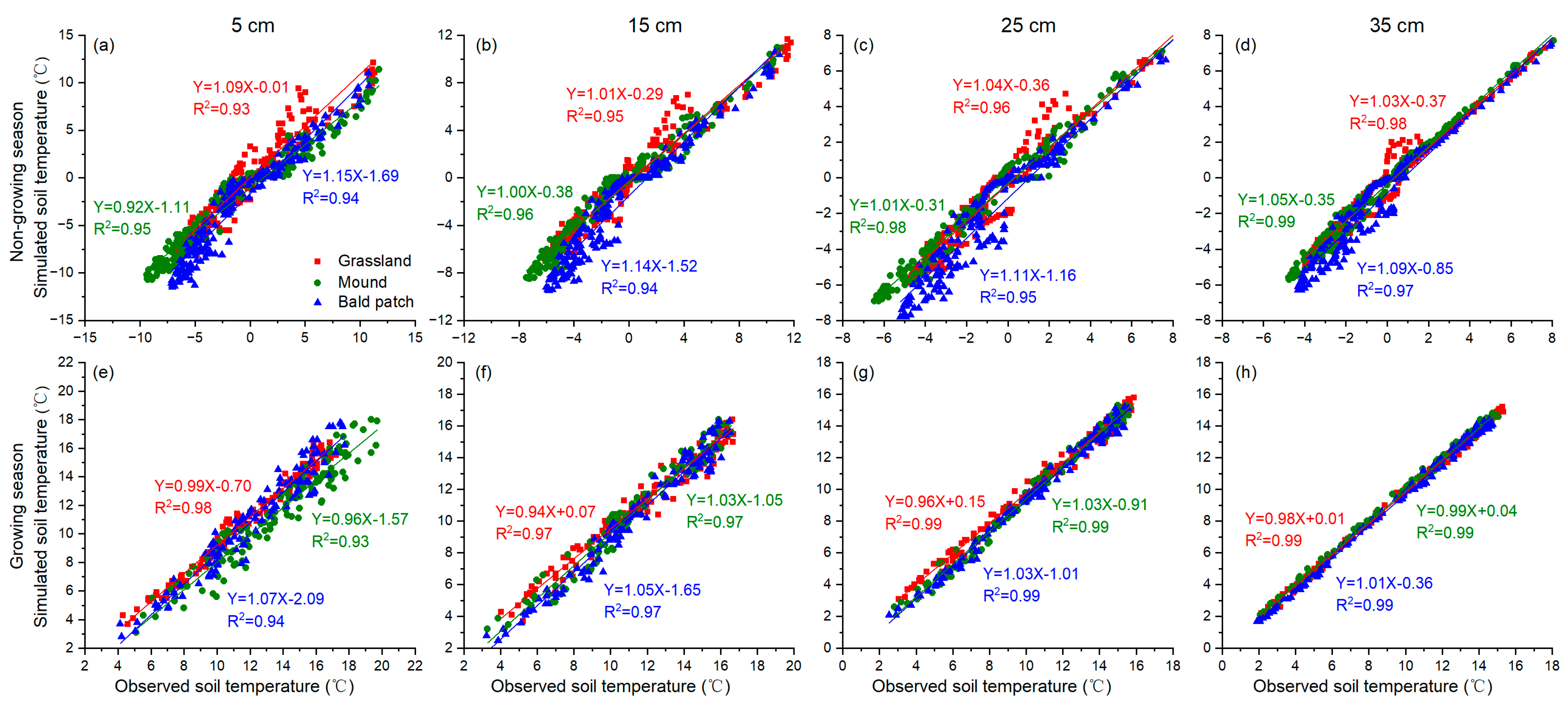 Animals 13 02703 g004