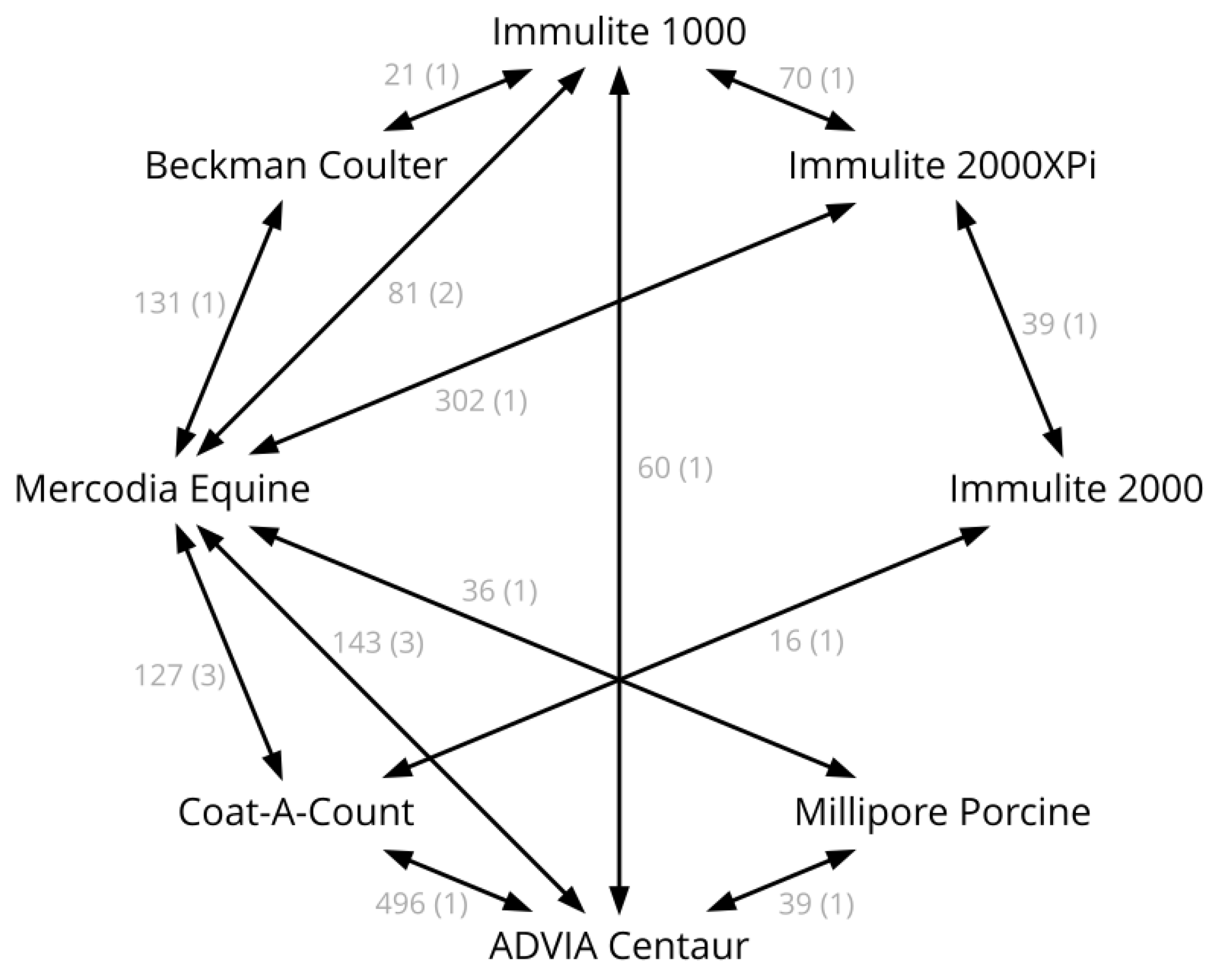 Animals 13 02704 g001 Animals 13 02704 g001