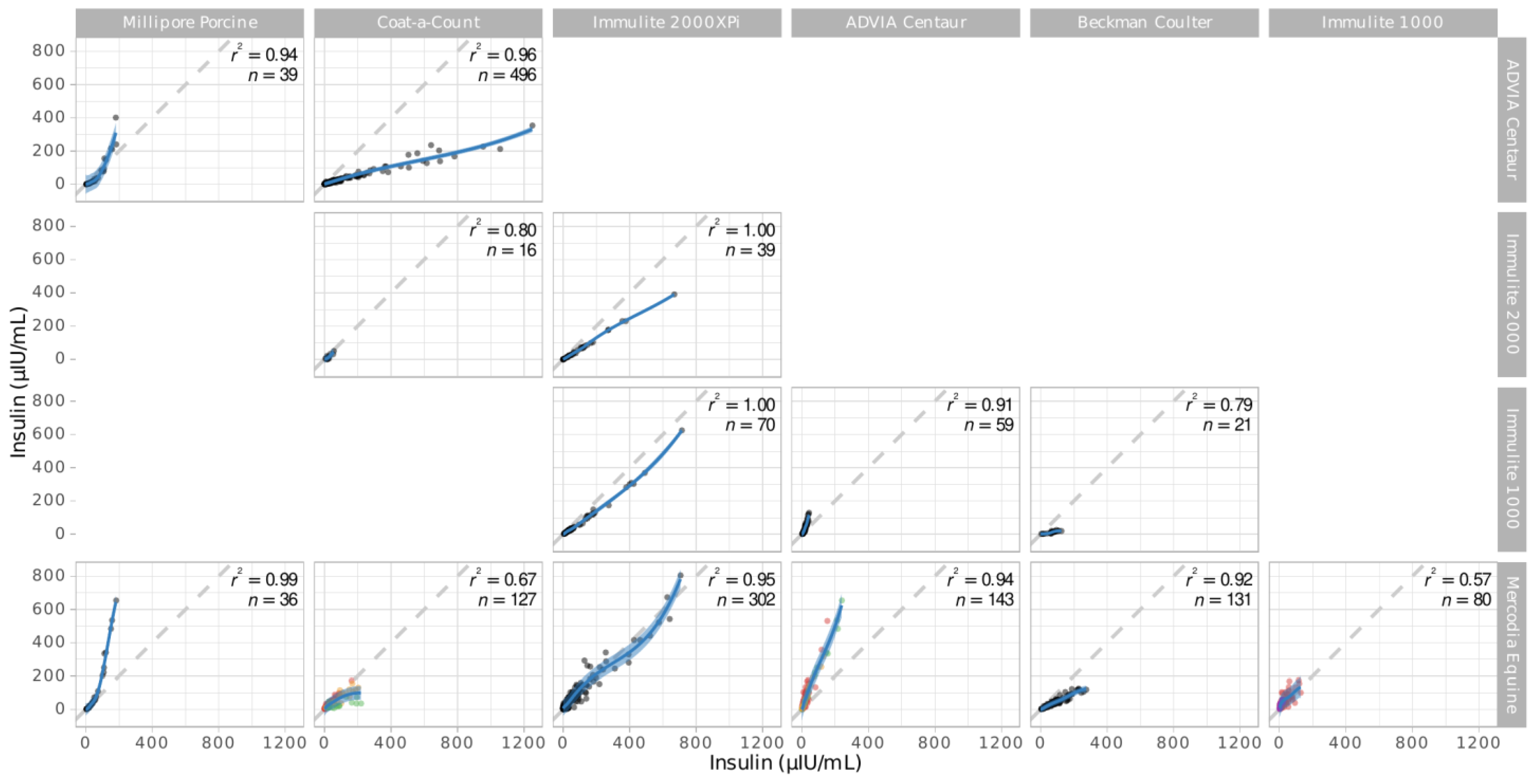 Animals 13 02704 g002 Animals 13 02704 g002