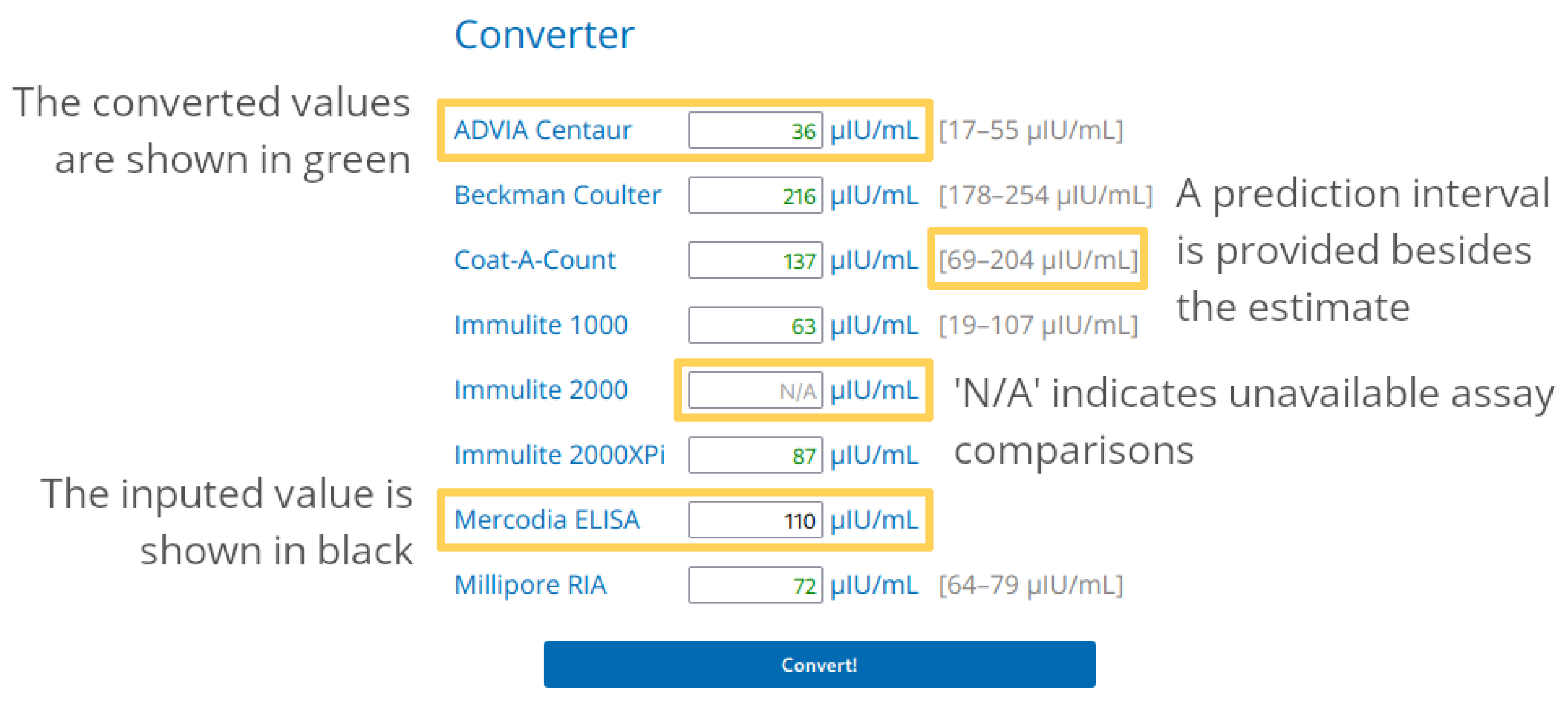 Animals 13 02704 g003 Animals 13 02704 g003