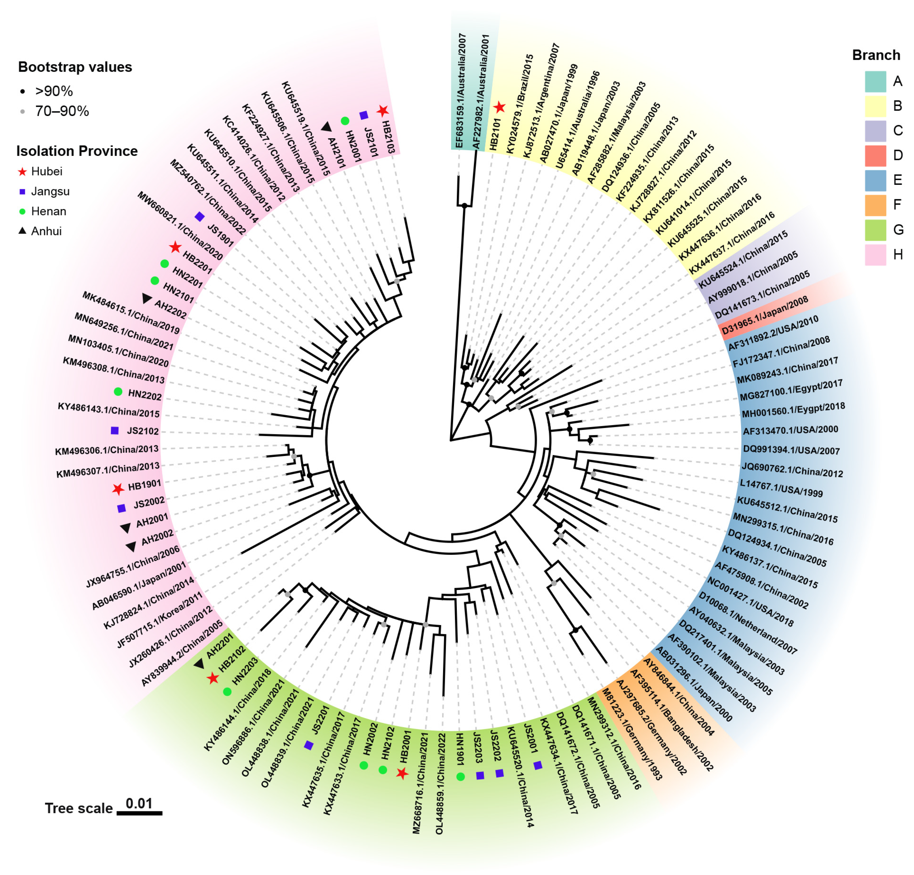 Animals 13 02709 g002 Animals 13 02709 g002