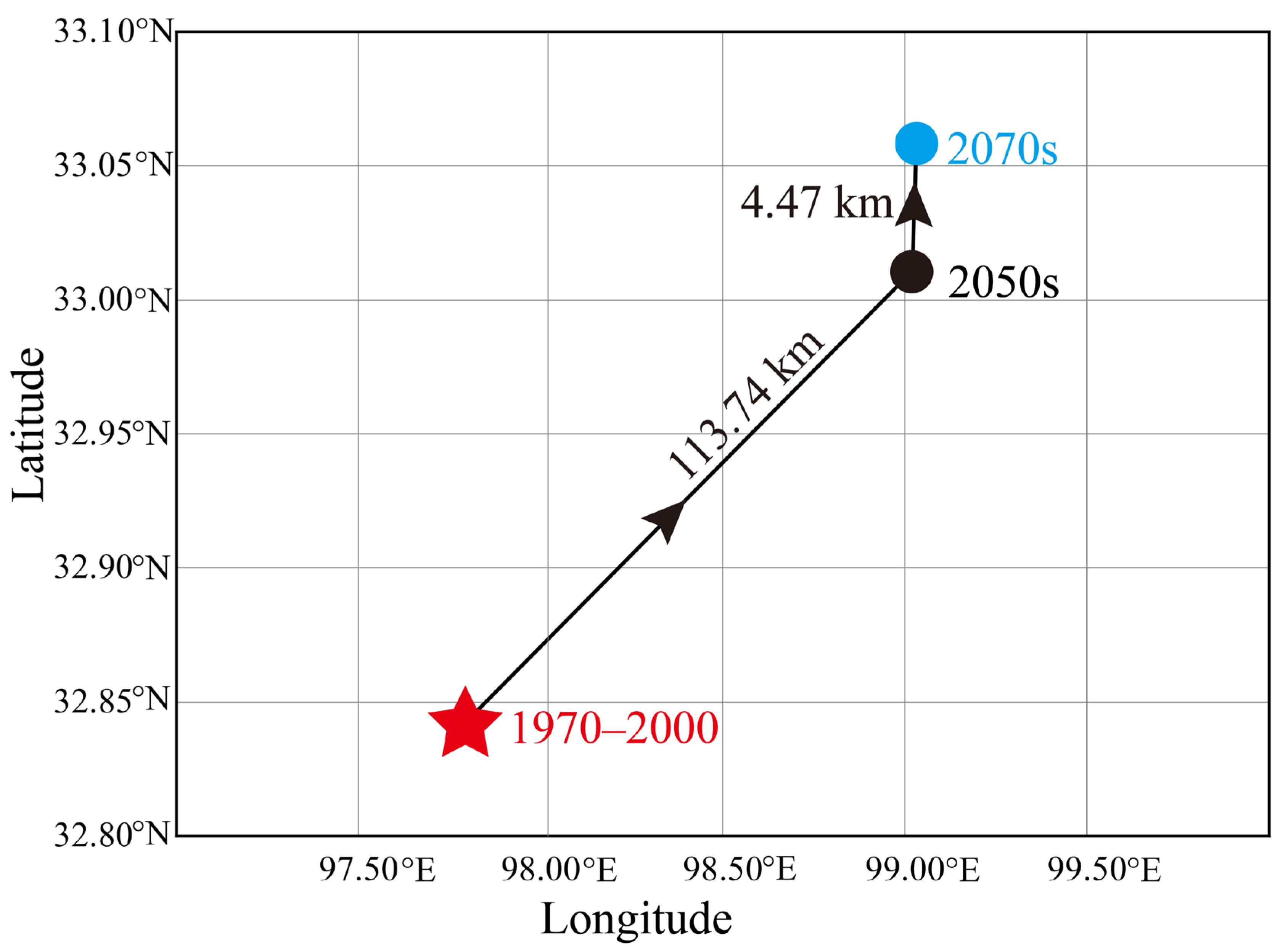 Animals 13 02736 g006