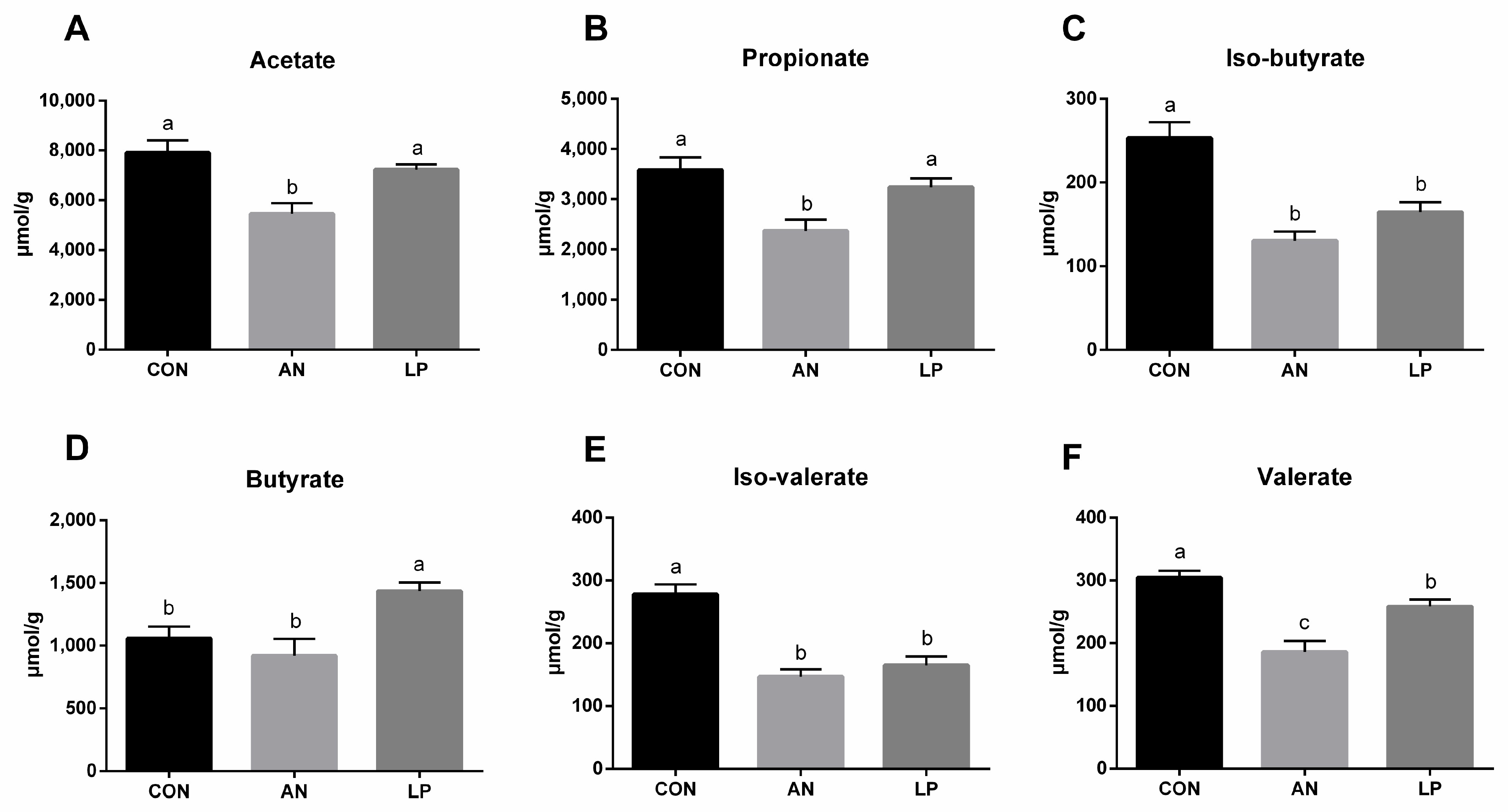 Animals 13 02739 g005
