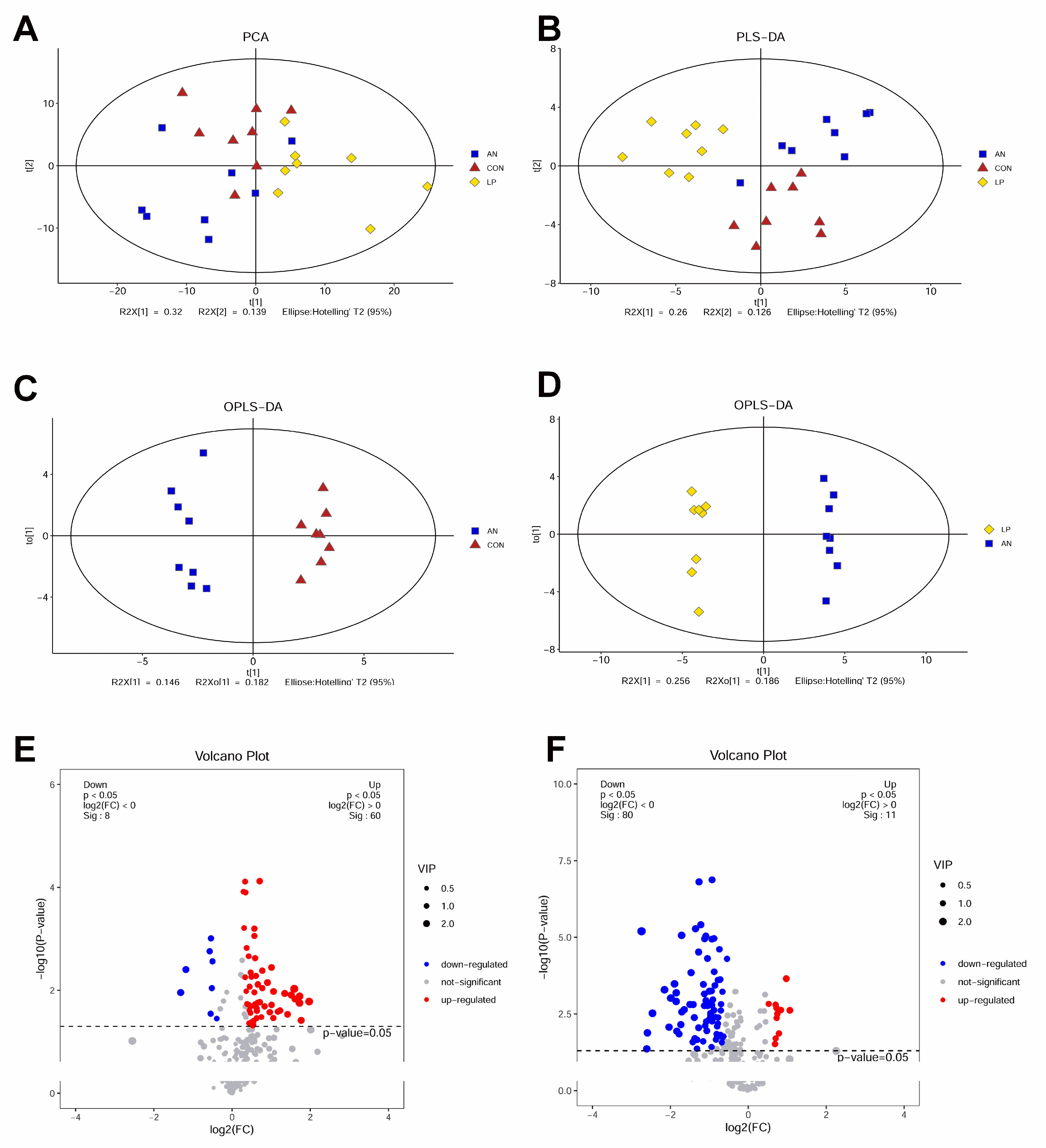 Animals 13 02739 g008