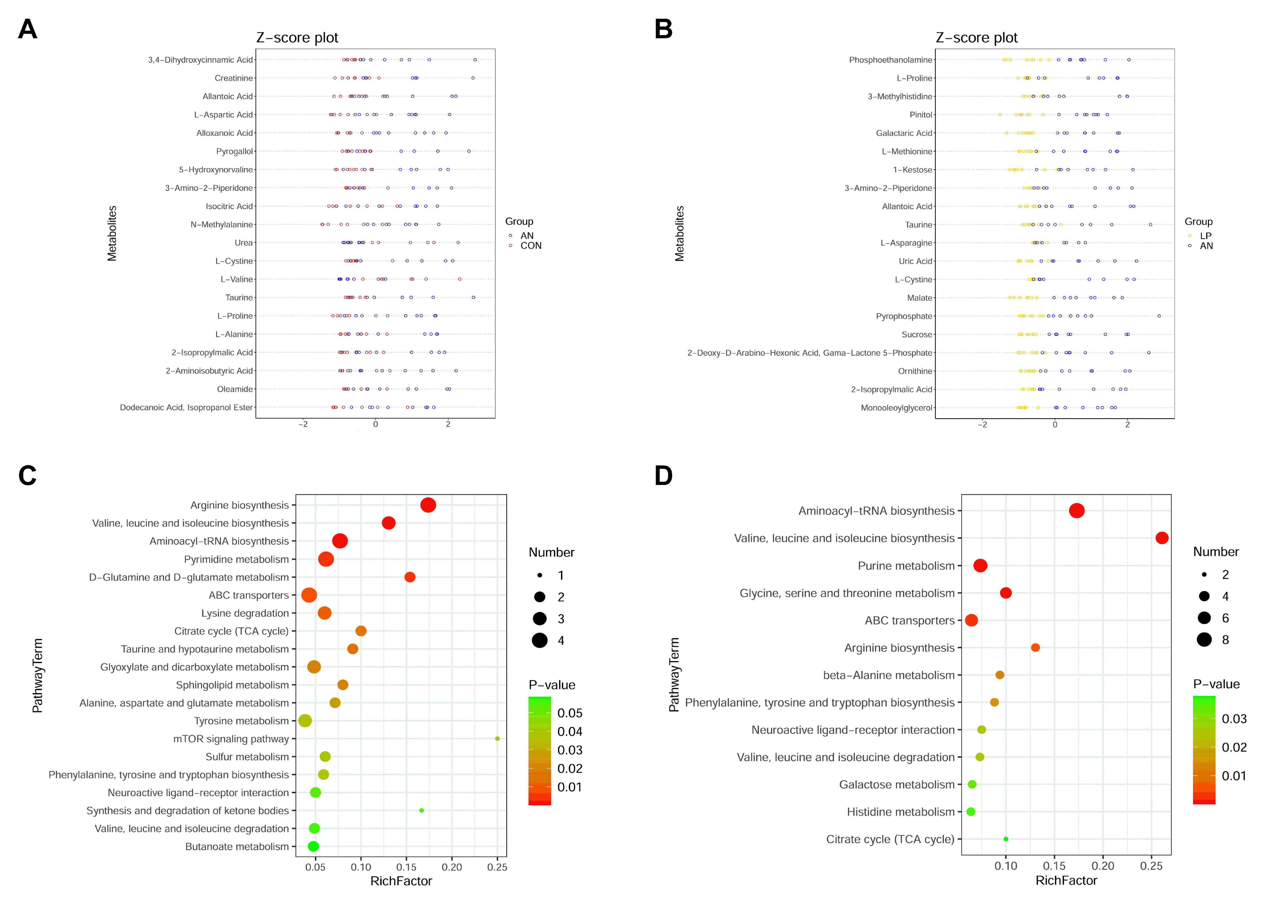 Animals 13 02739 g009