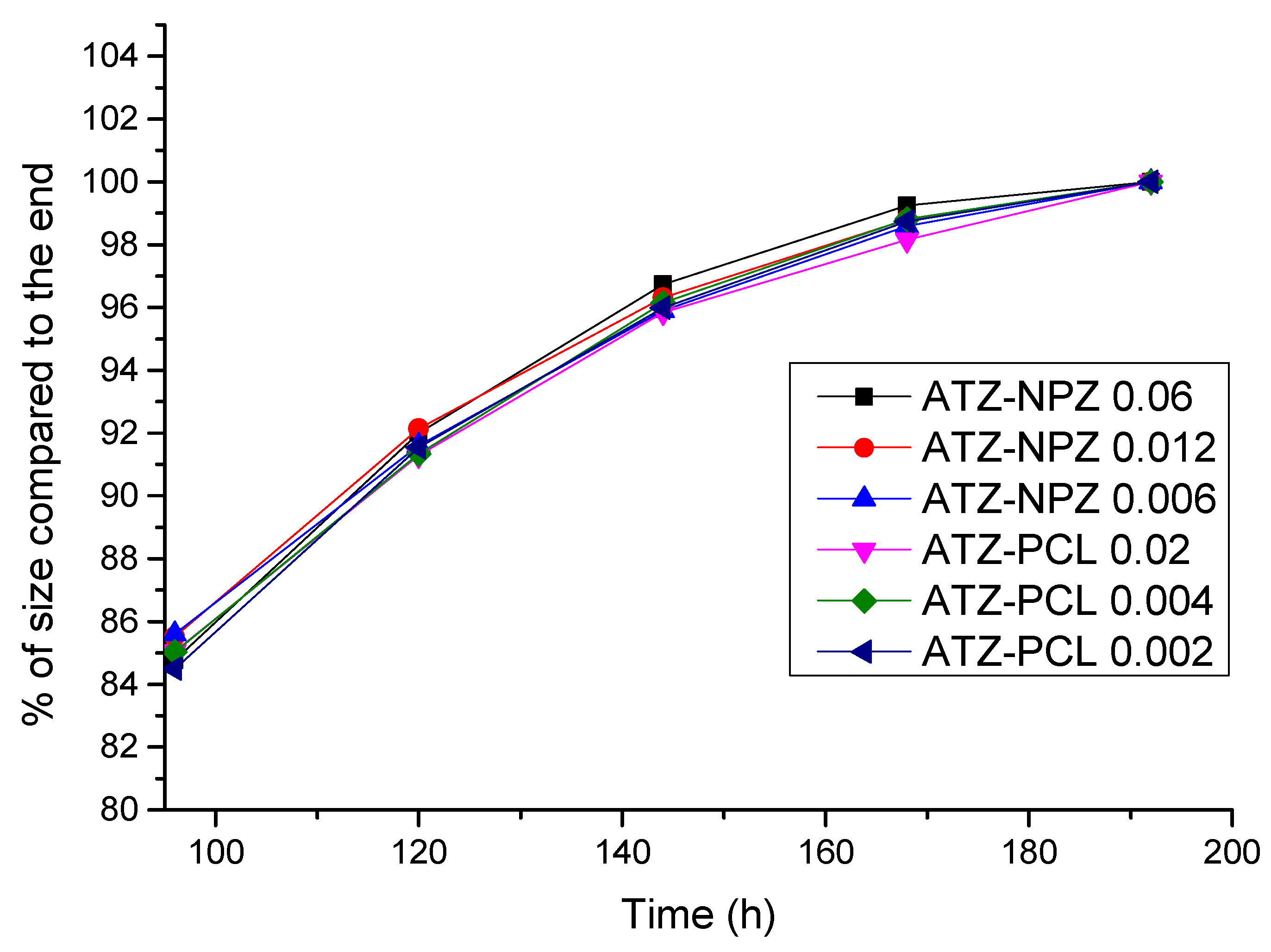 Animals 13 02748 g001