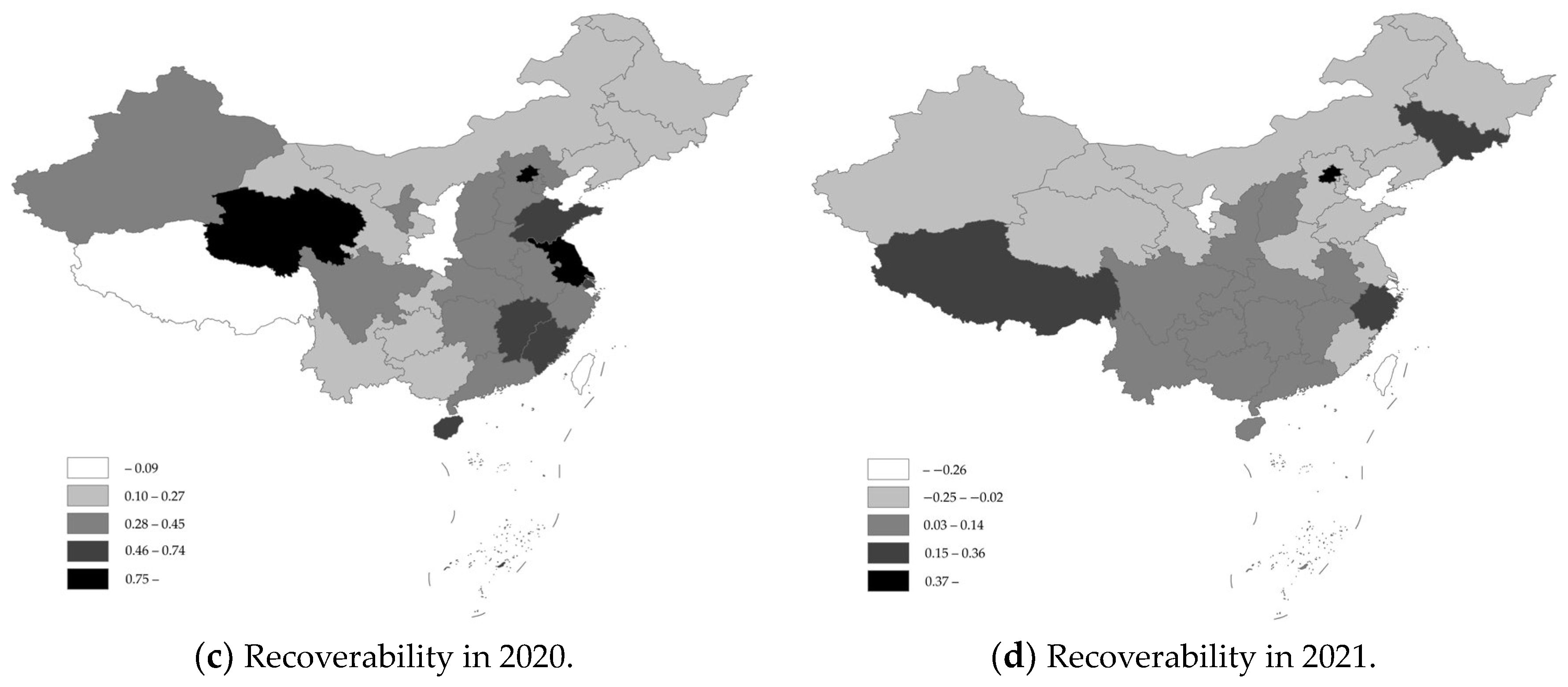 Animals 13 02817 g003b