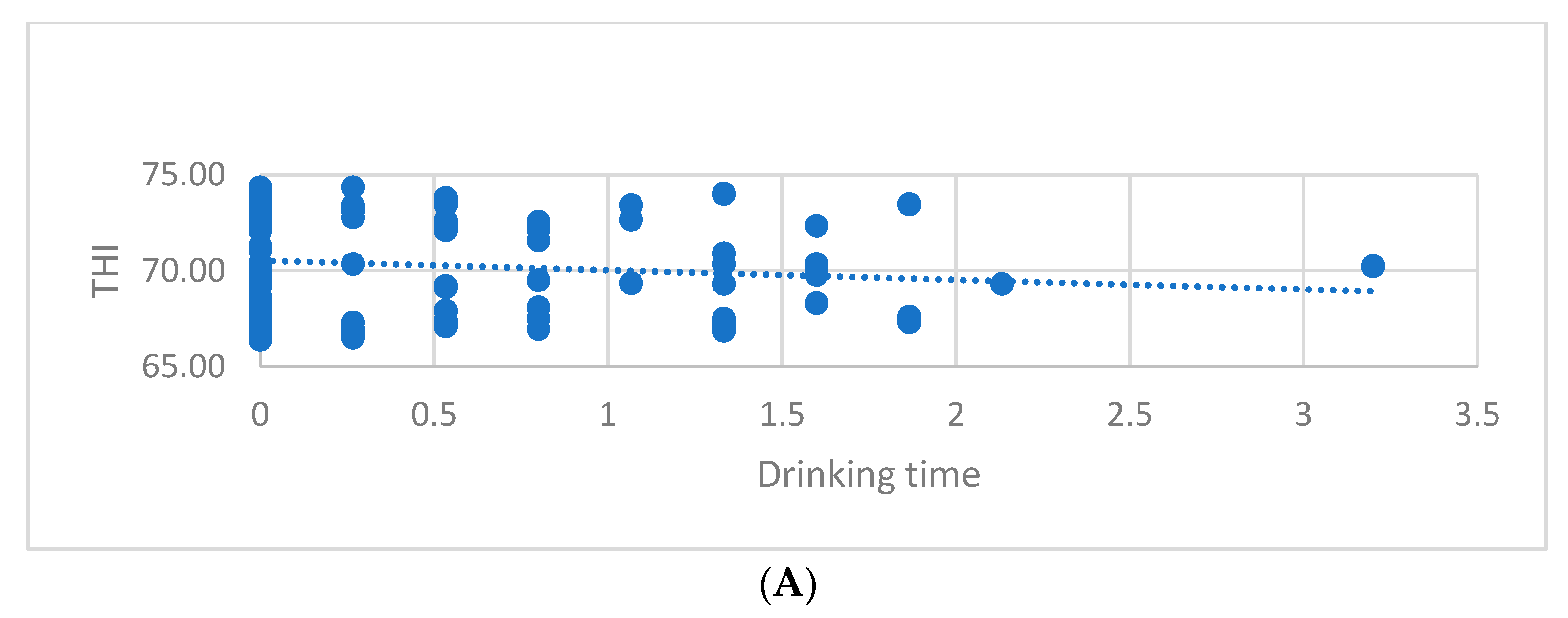 Animals 13 02825 g002a