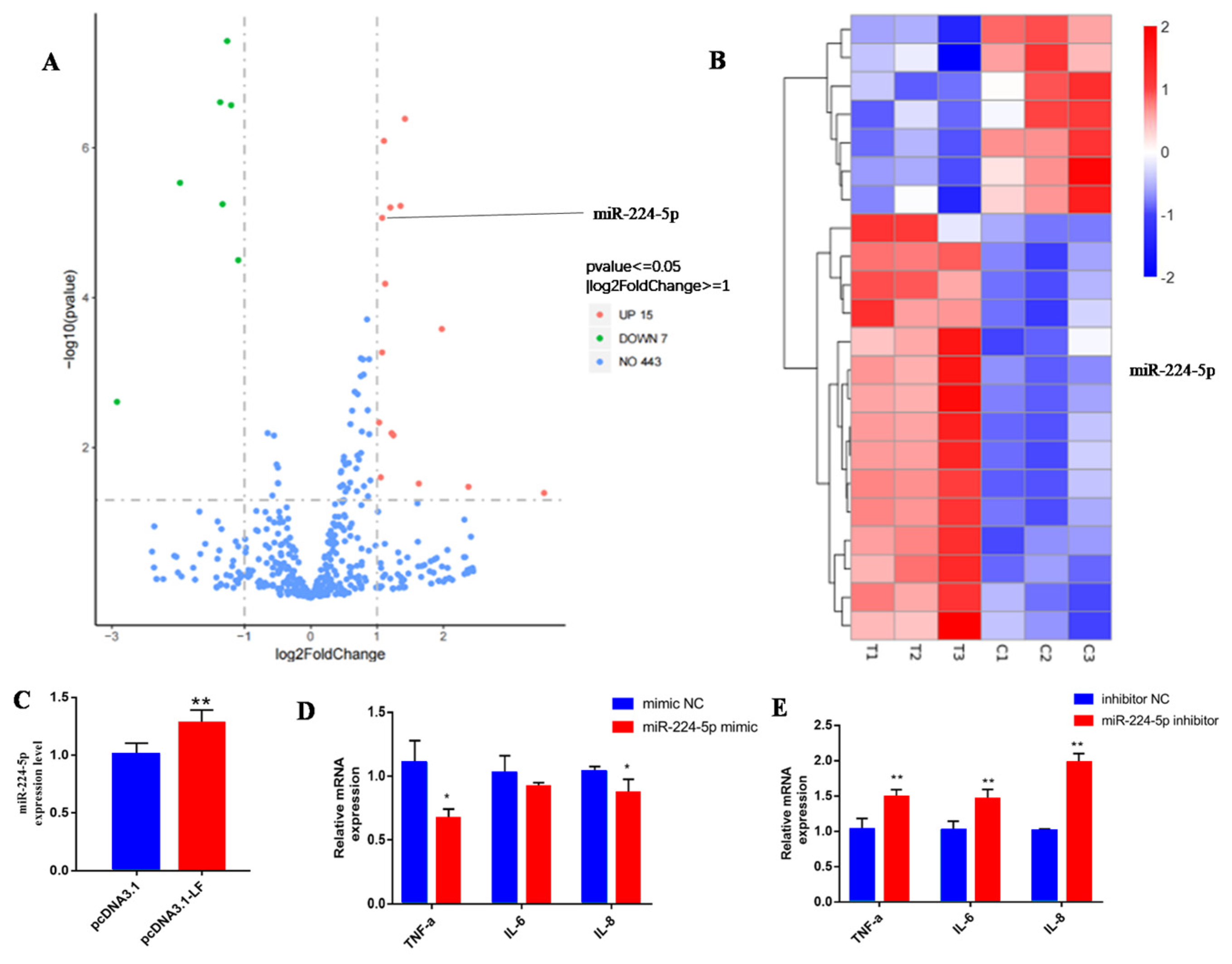Animals 13 02835 g003