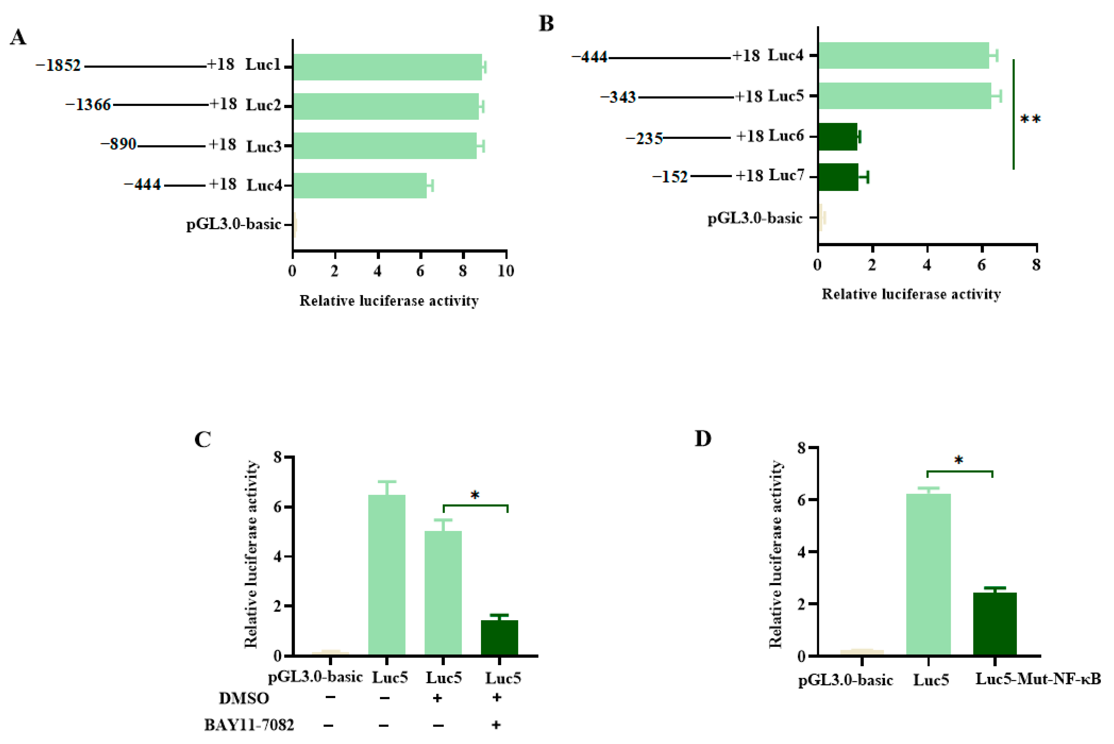 Animals 13 02853 g004