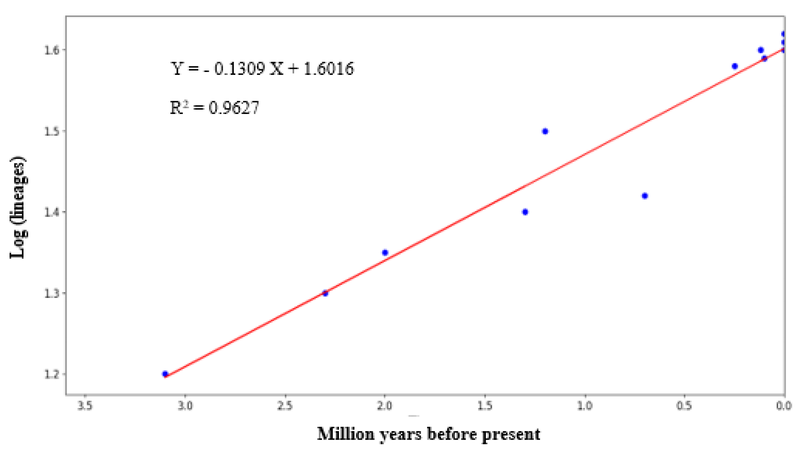 Animals 13 02877 g004