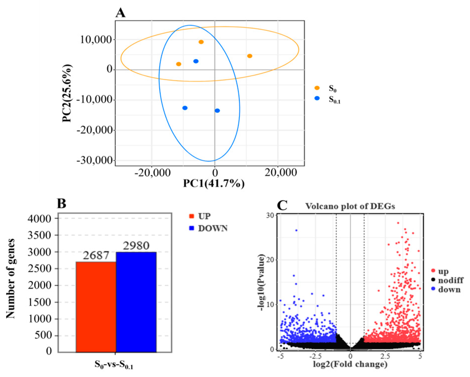 Animals 13 02894 g001