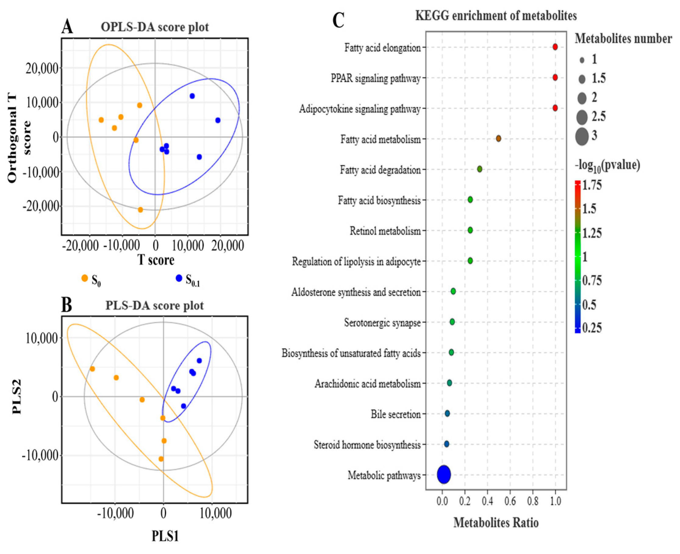 Animals 13 02894 g003