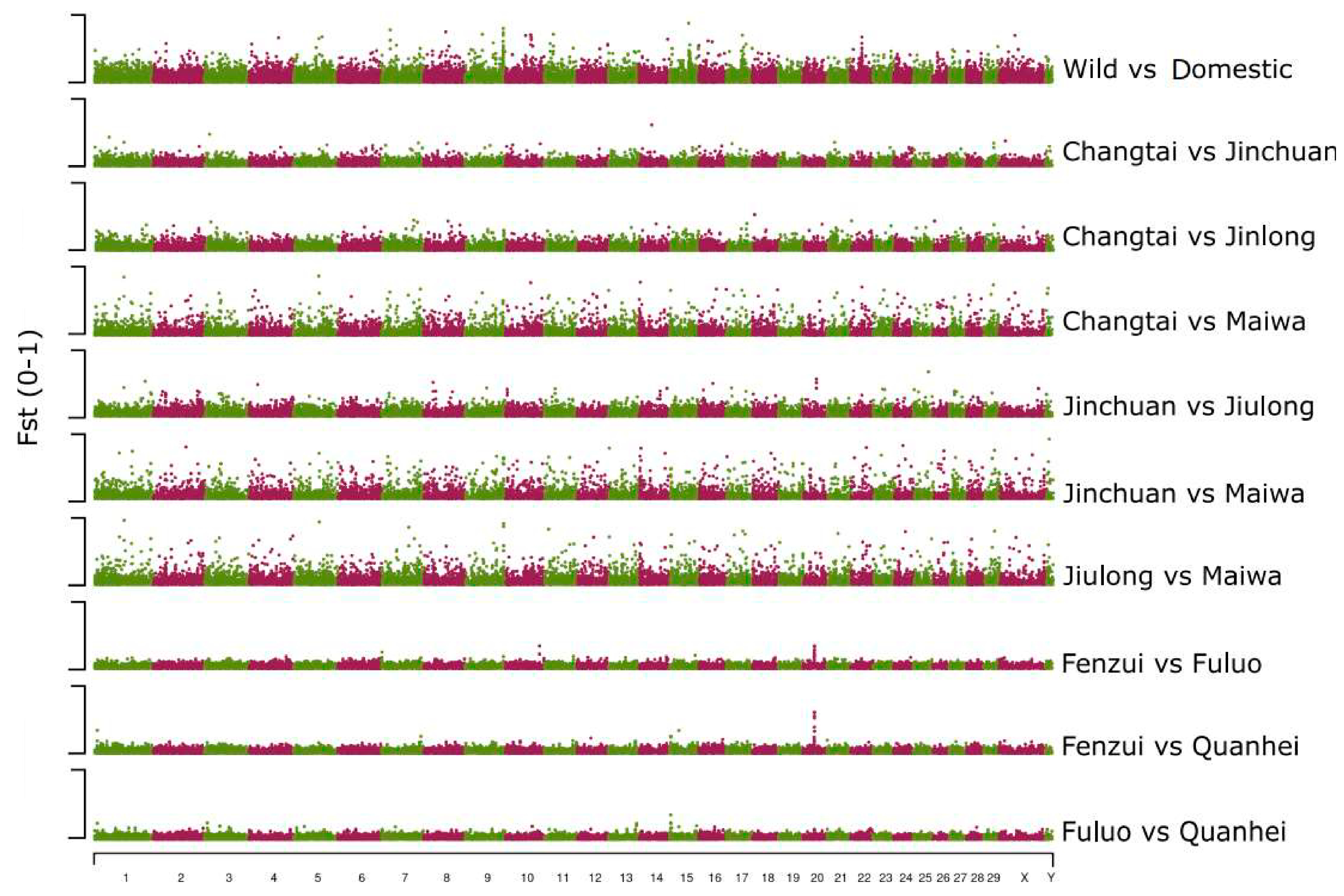 Animals 13 02963 g003