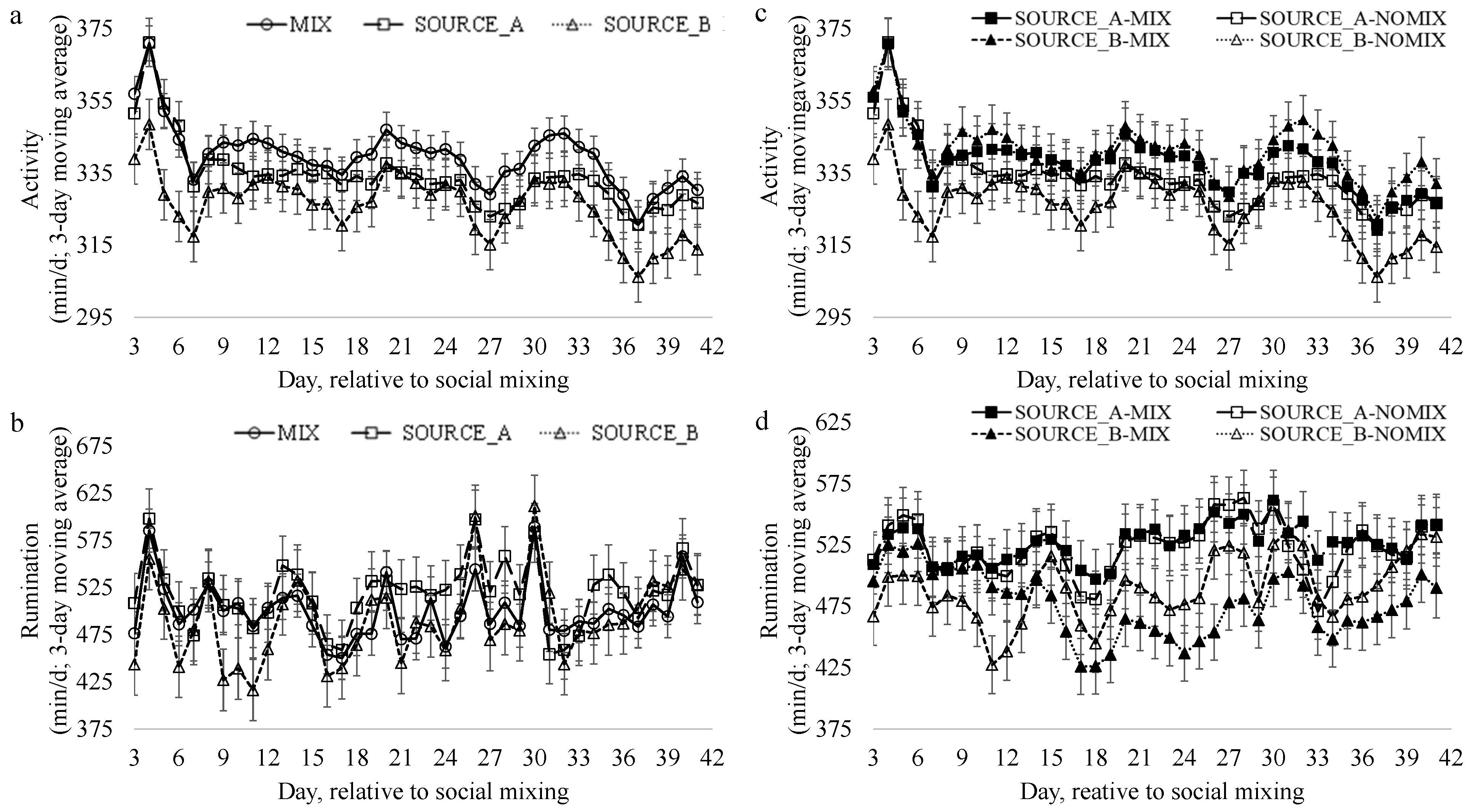 https://www.mdpi.com/animals/animals-13-02981/article_deploy/html/images/animals-13-02981-g003.png