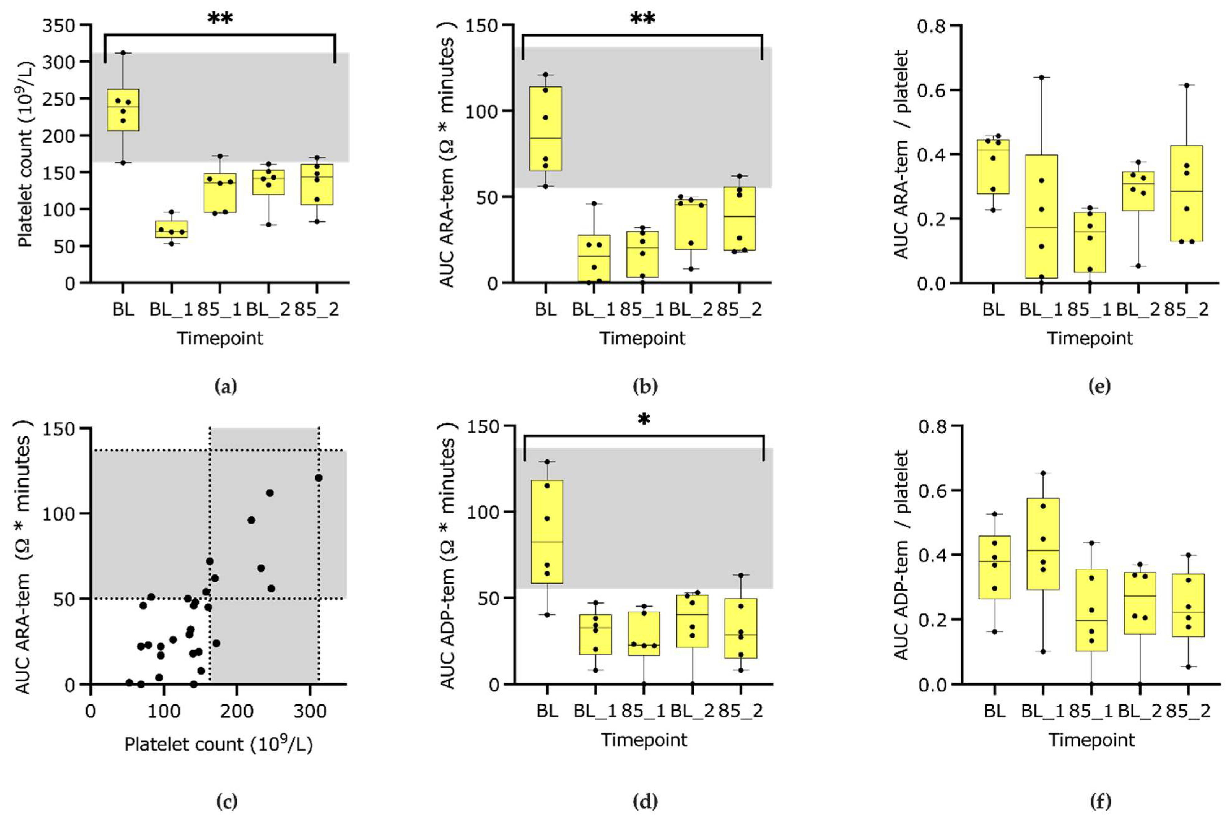 Animals 13 02997 g003