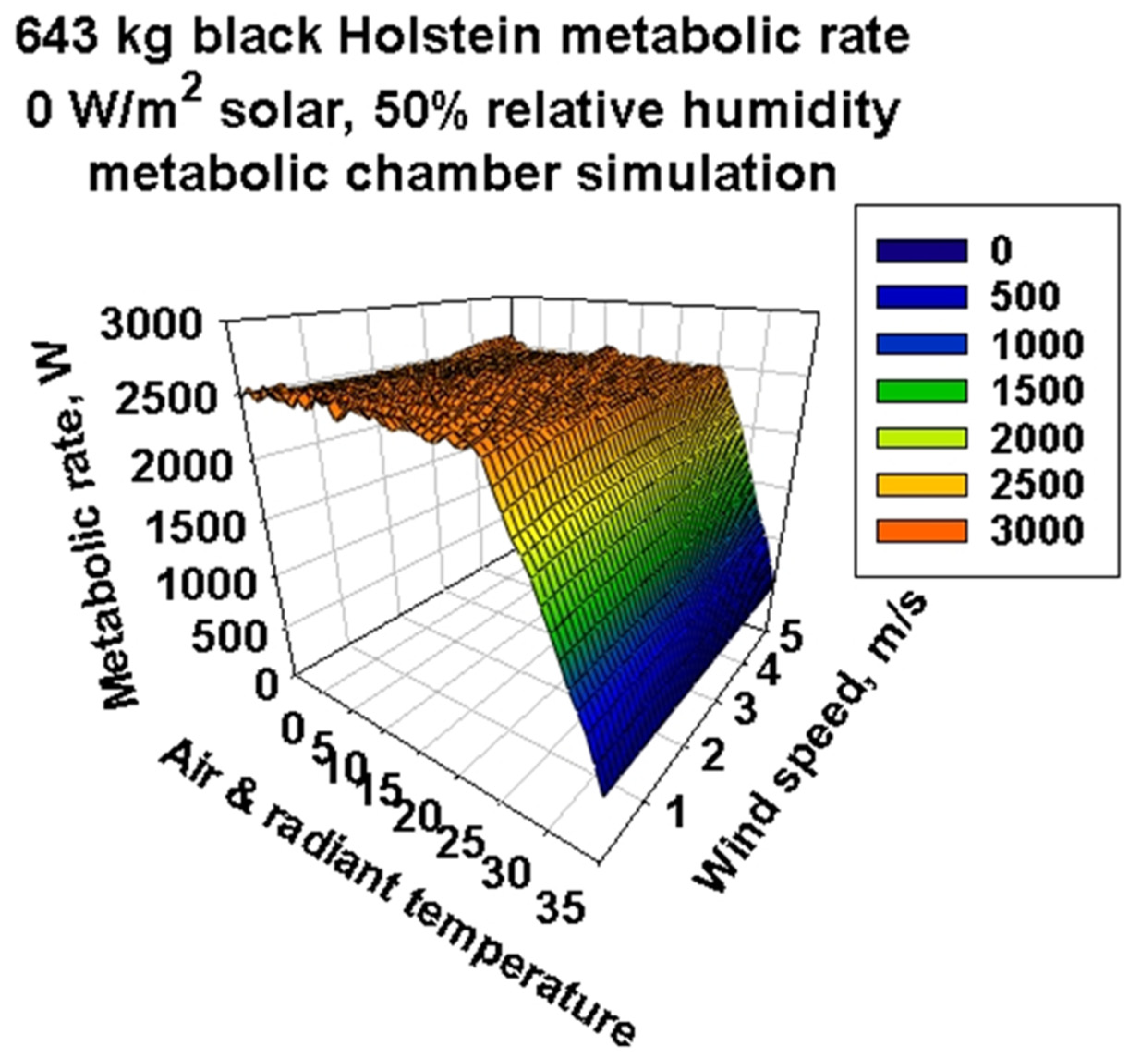 Animals 13 03043 g006