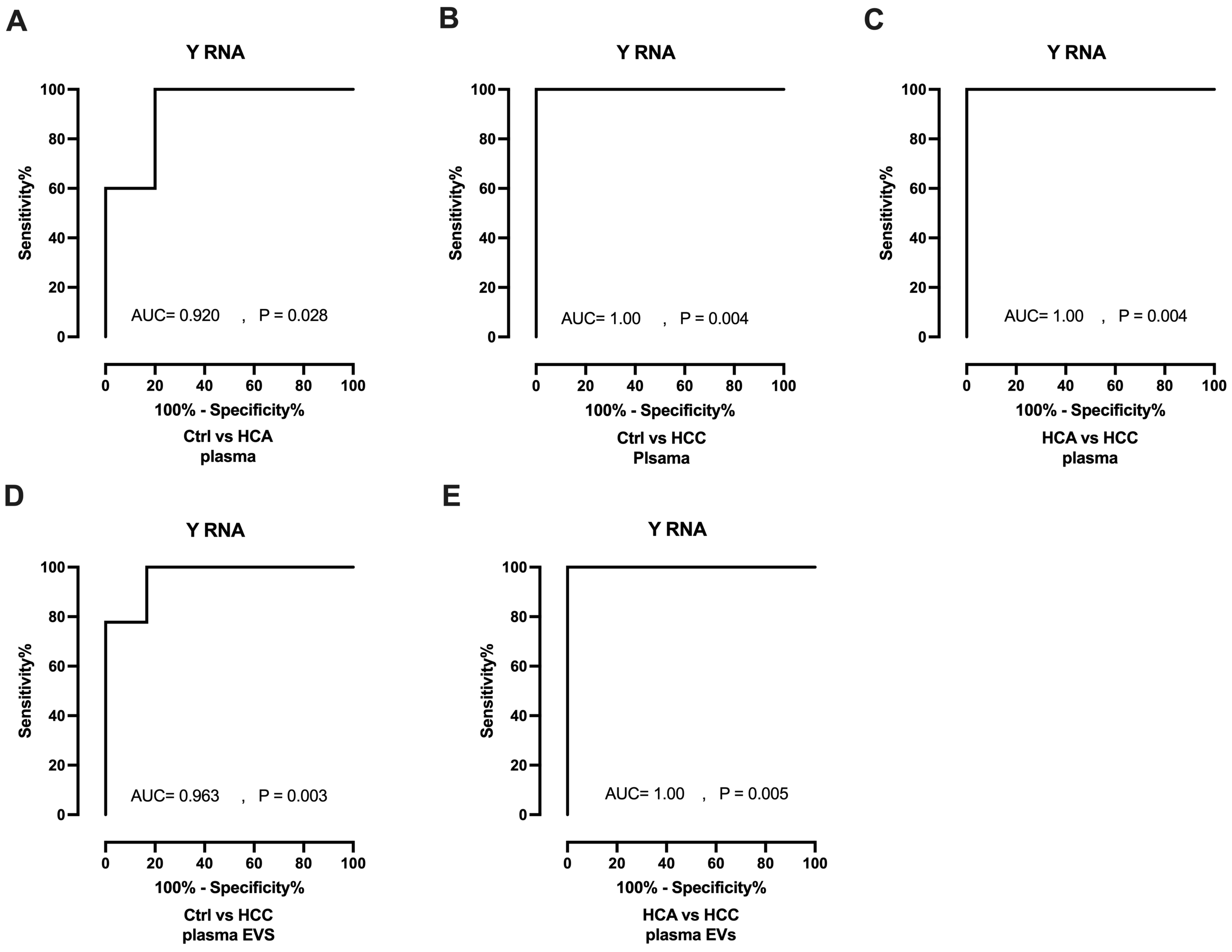 Animals 13 03054 g005