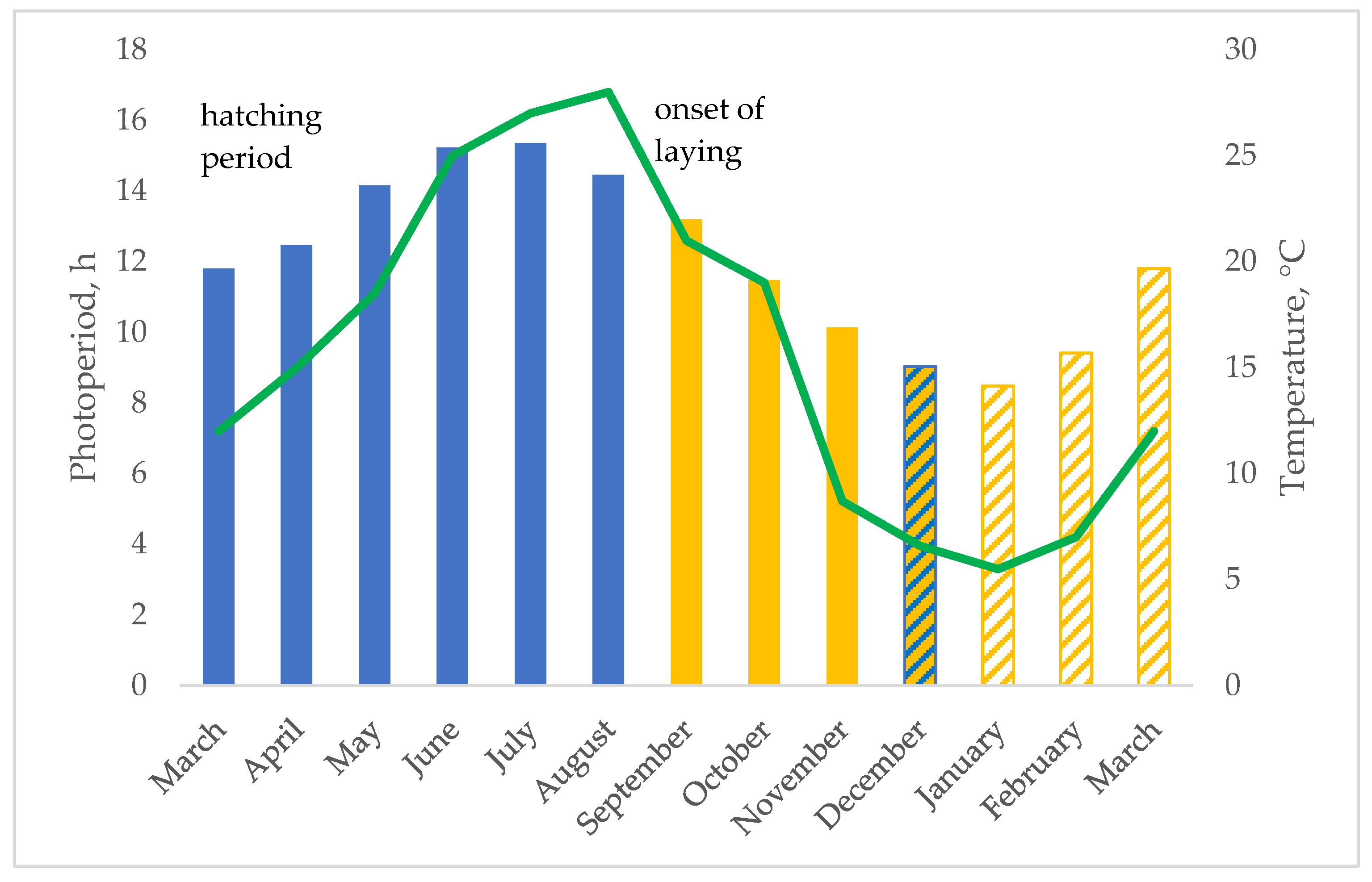 https://www.mdpi.com/animals/animals-13-03064/article_deploy/html/images/animals-13-03064-g001.png