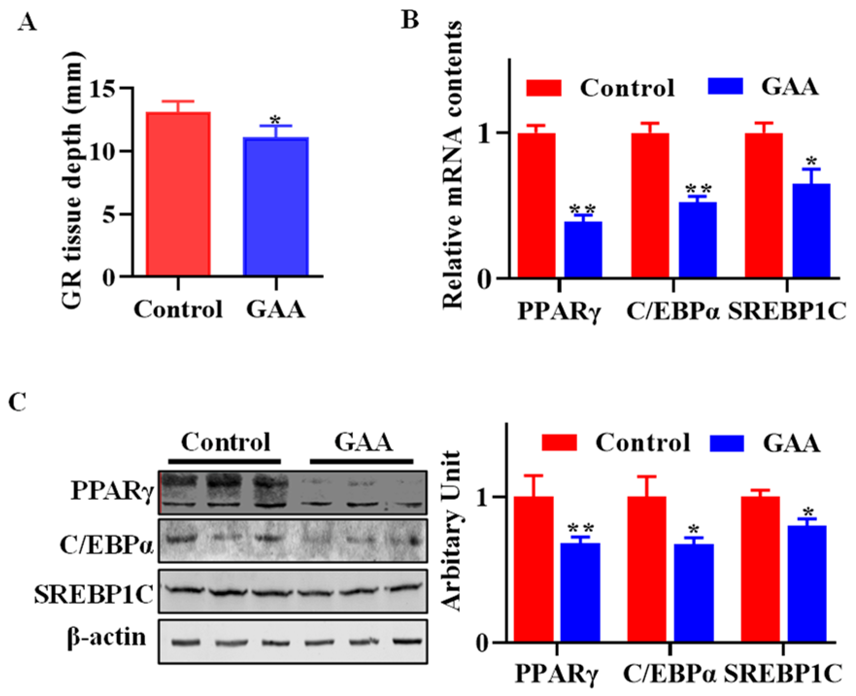 Animals 13 03108 g001