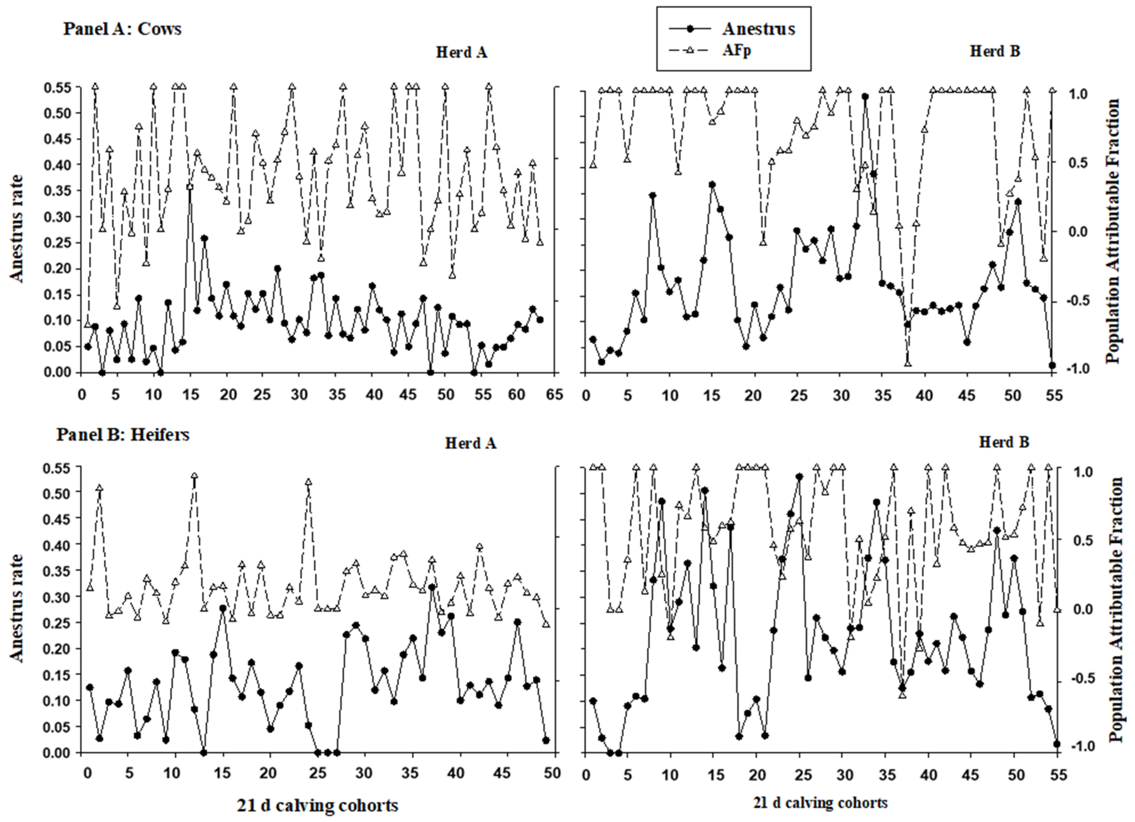Animals 13 03114 g002