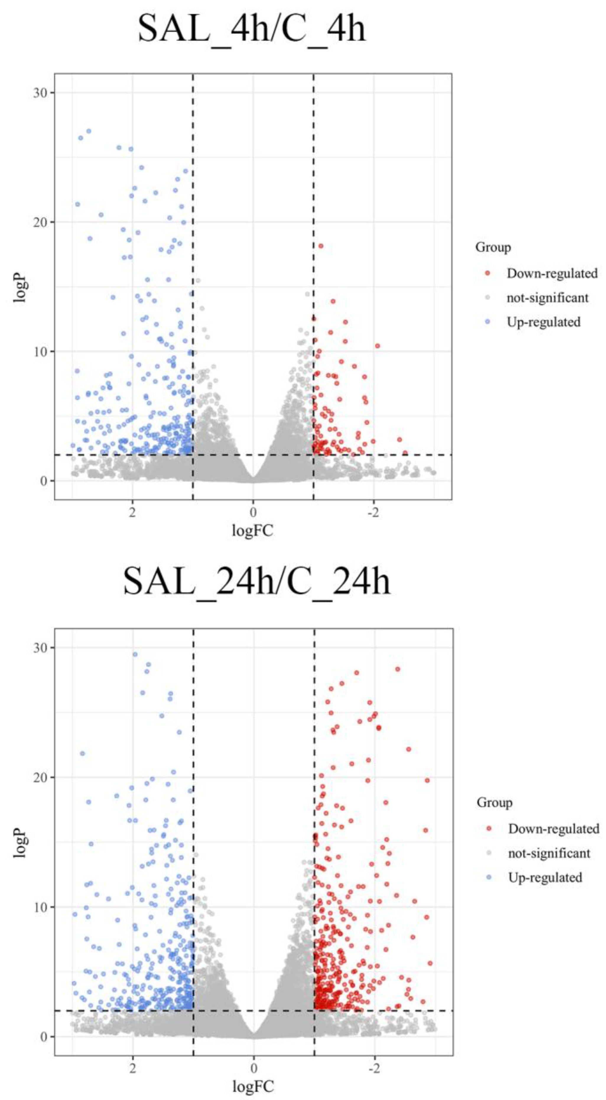 Animals 13 03139 g001