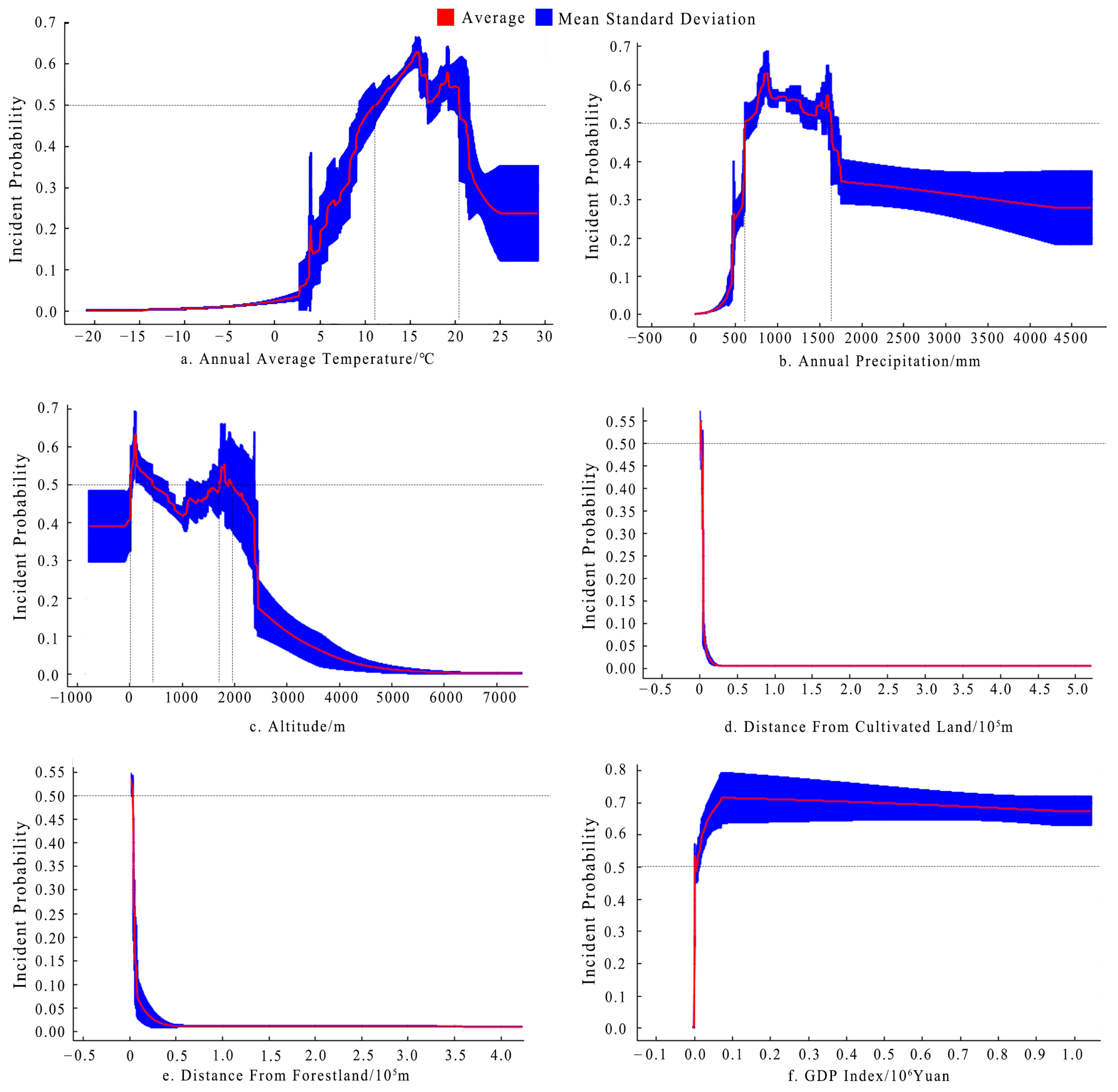 Animals 13 03186 g004