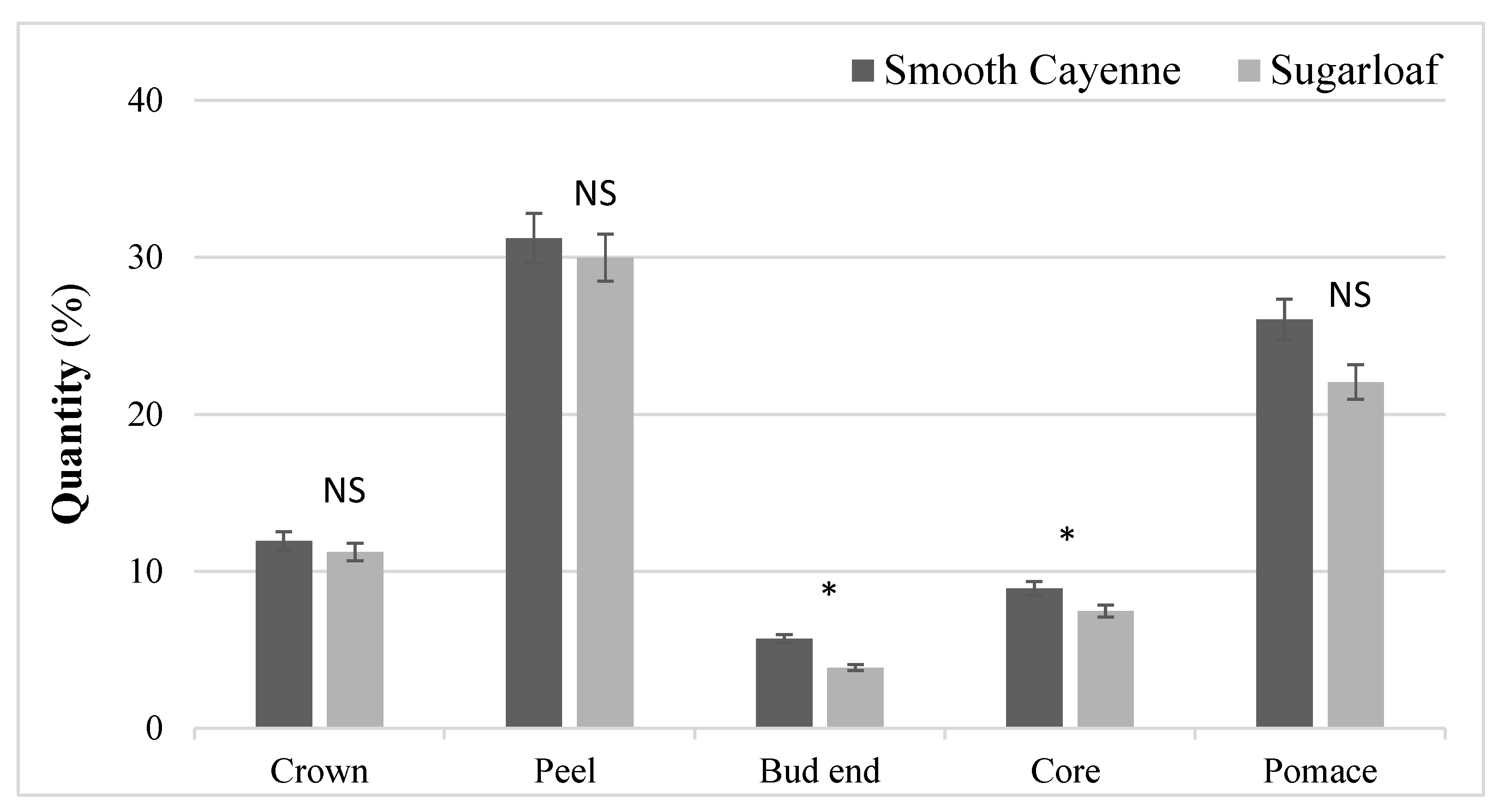 Animals 13 03238 g001