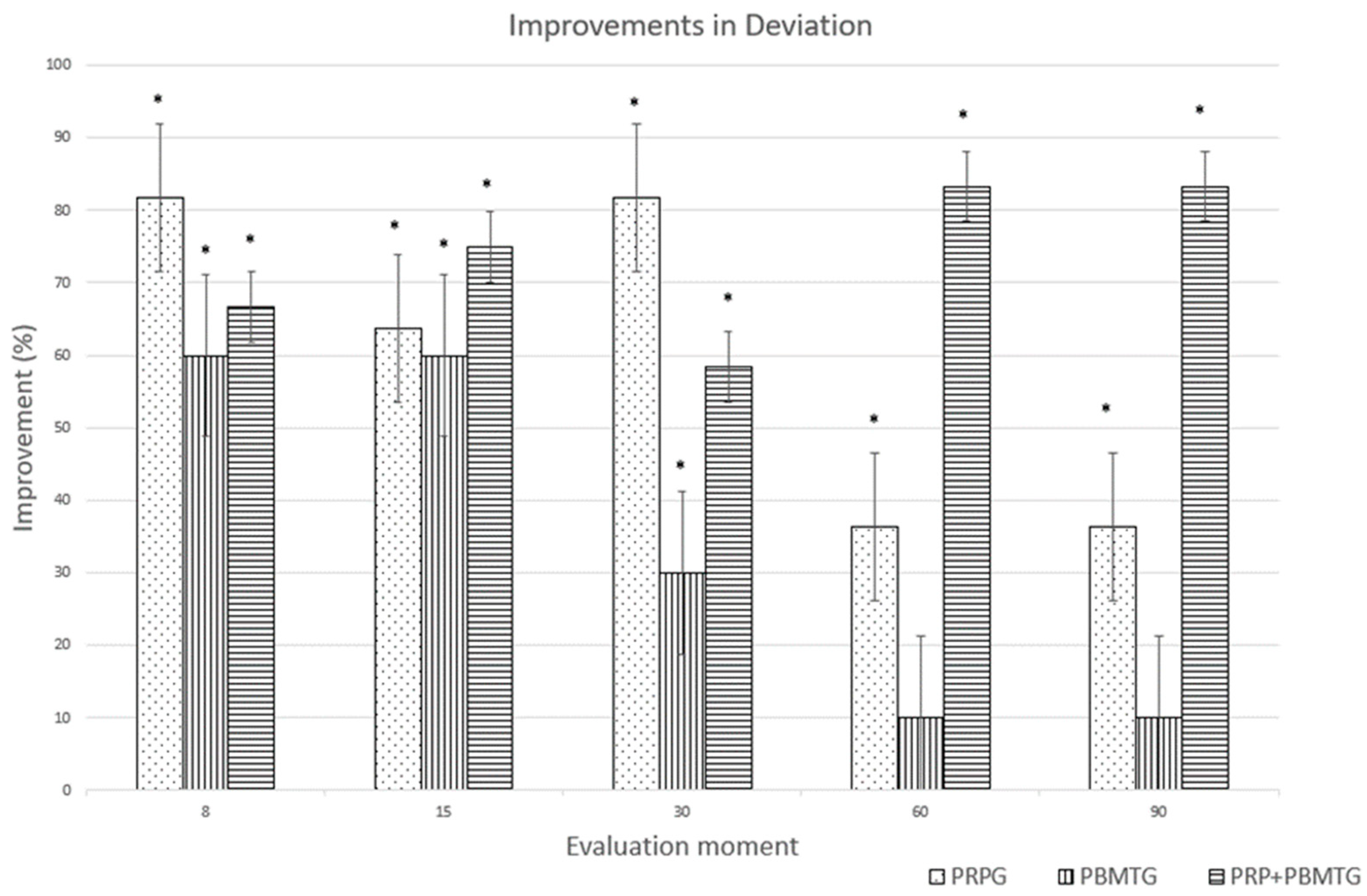 Animals 13 03247 g002