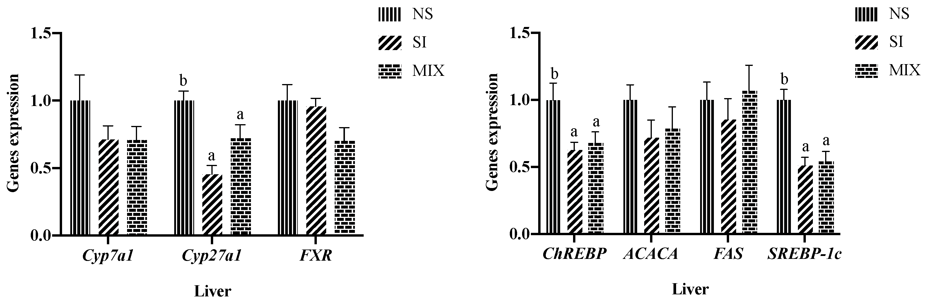 Animals 13 03266 g001