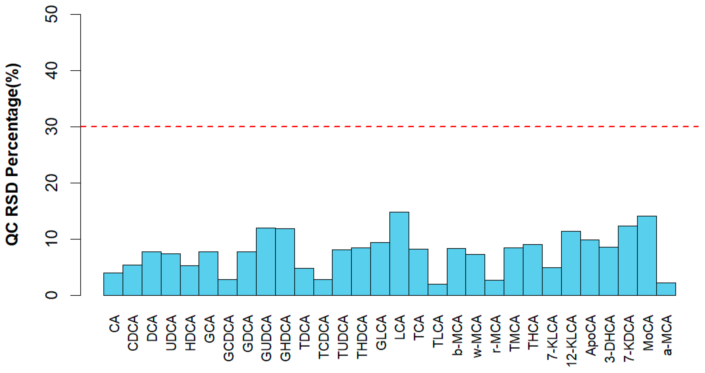 Animals 13 03266 g002