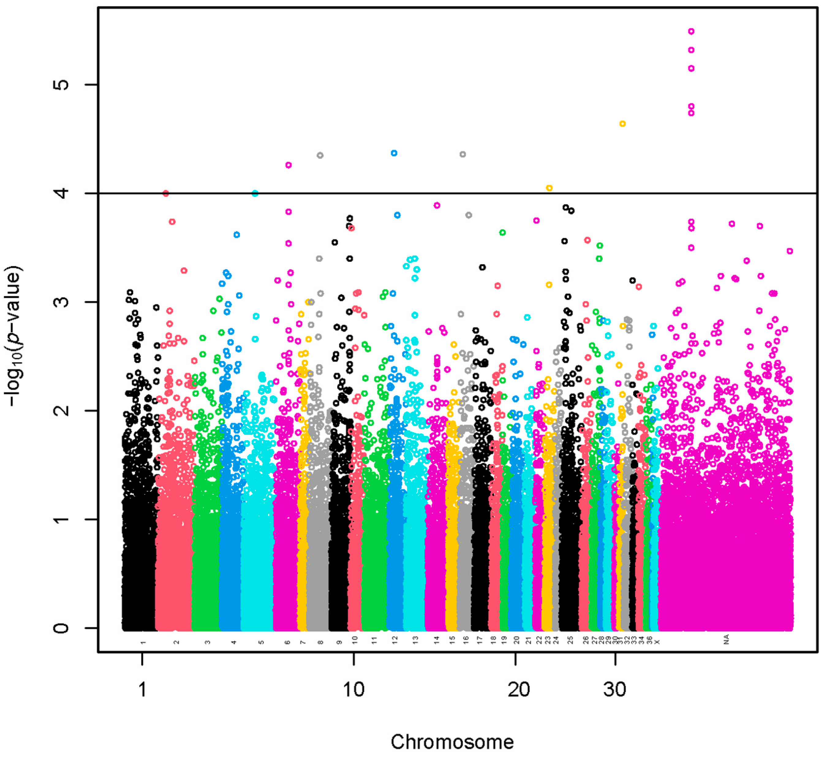 Animals 13 03316 g001
