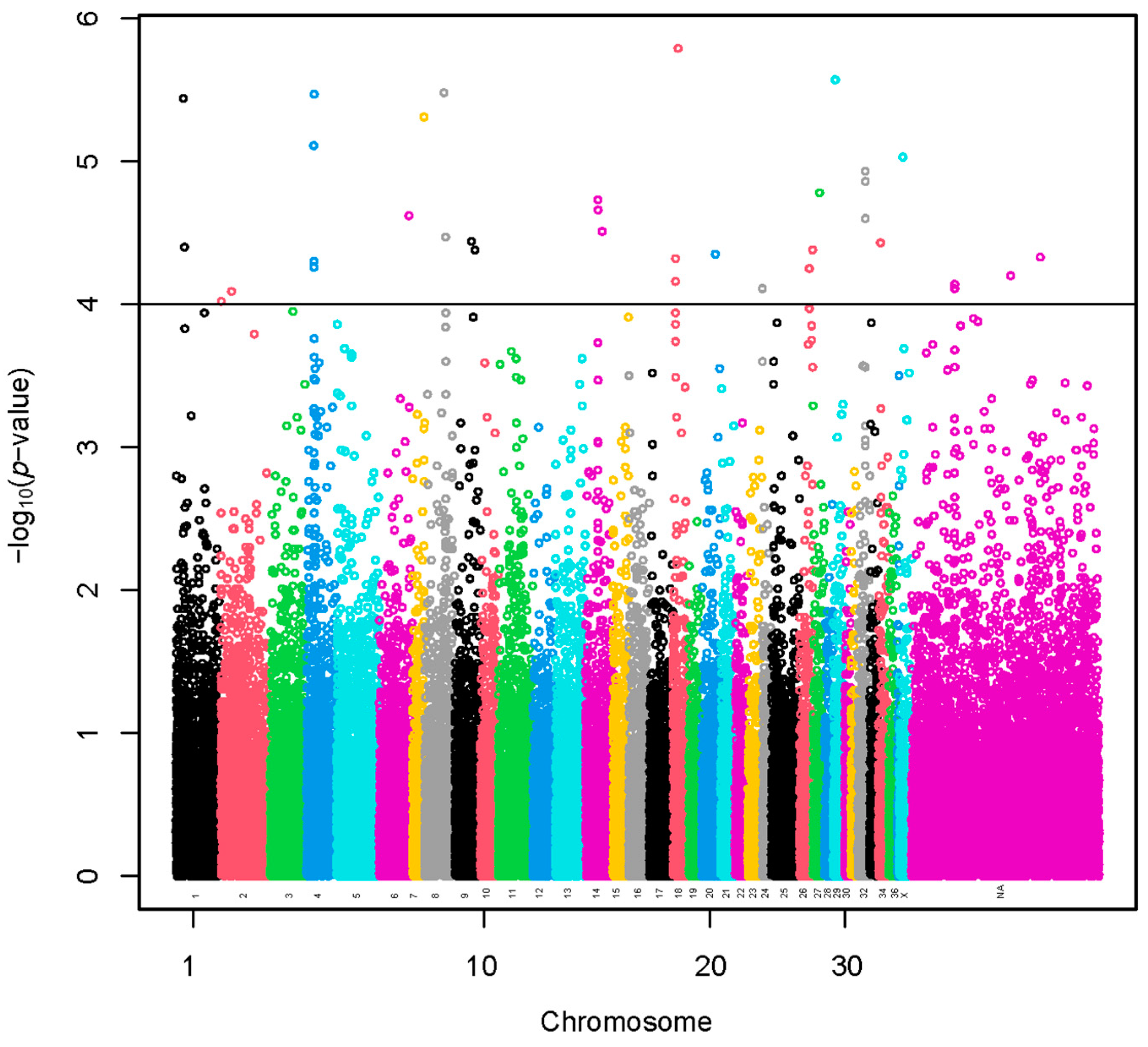 Animals 13 03316 g002