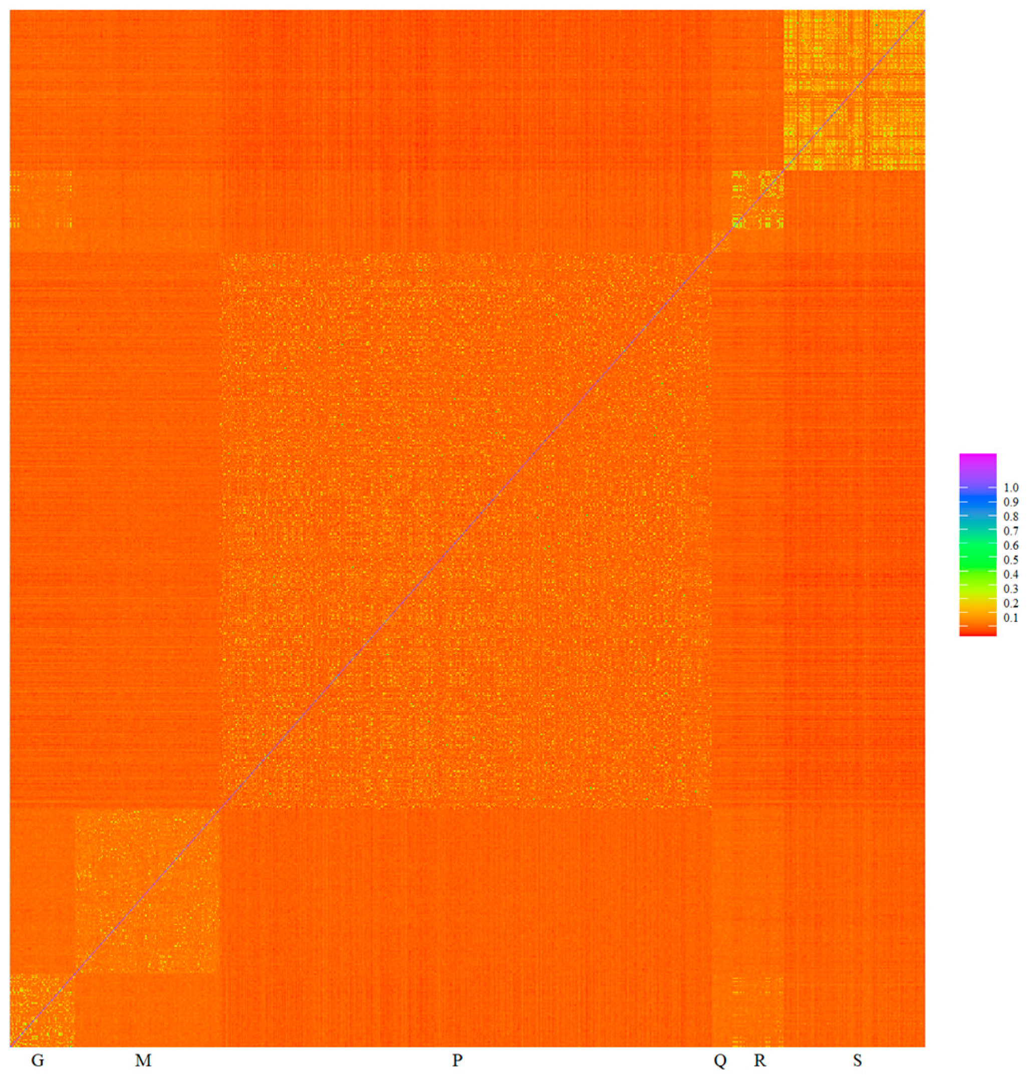 Animals 13 03316 g005