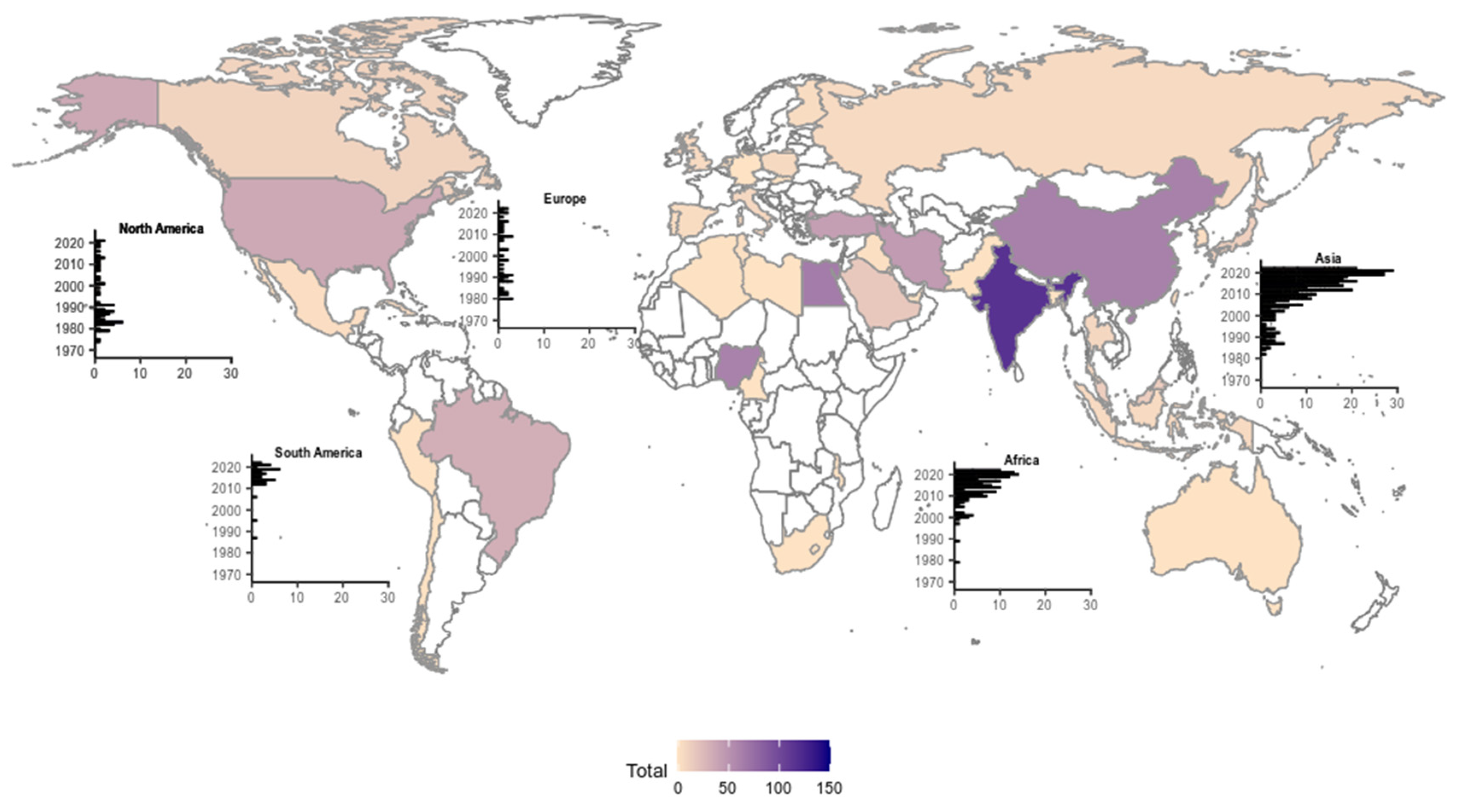 Animals 13 03324 g003 Animals 13 03324 g003