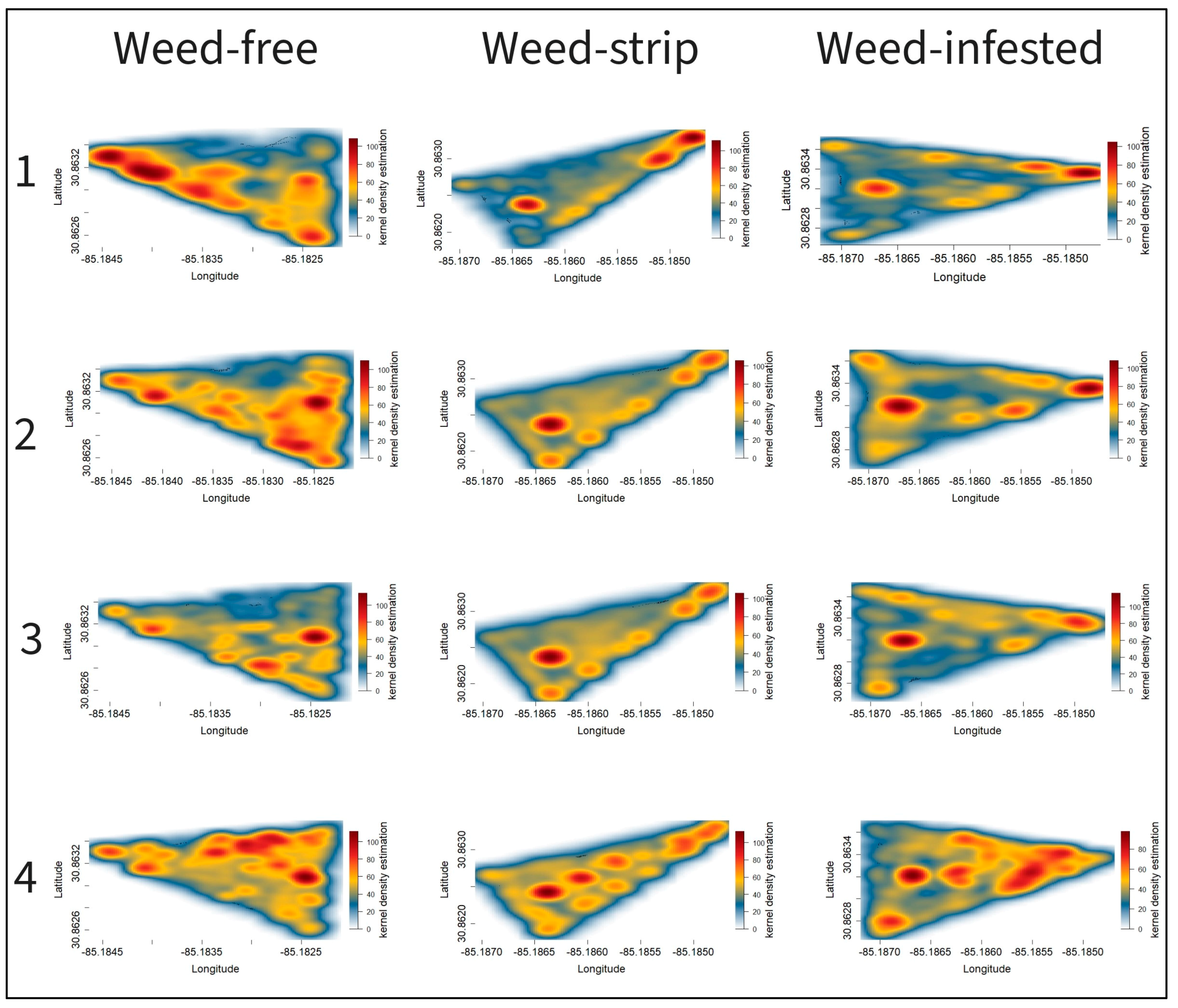 Animals 13 03353 g007 Animals 13 03353 g007