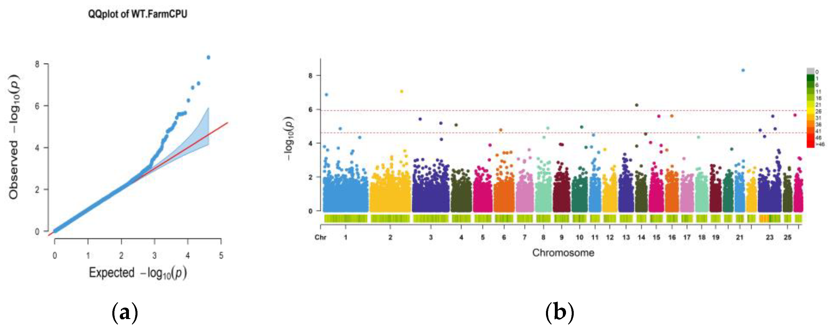 Animals 13 03516 g002