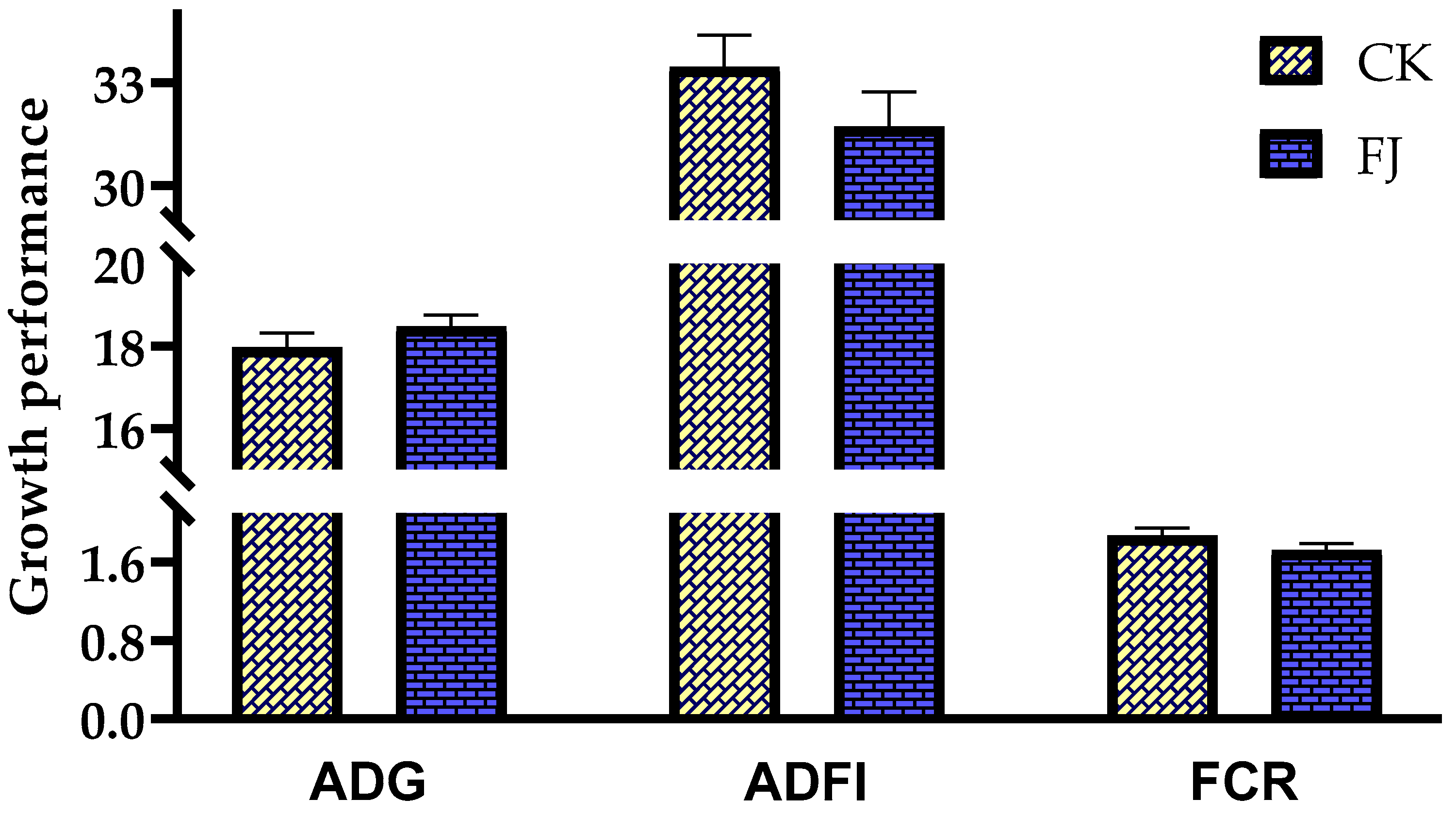 Animals 13 03545 g001
