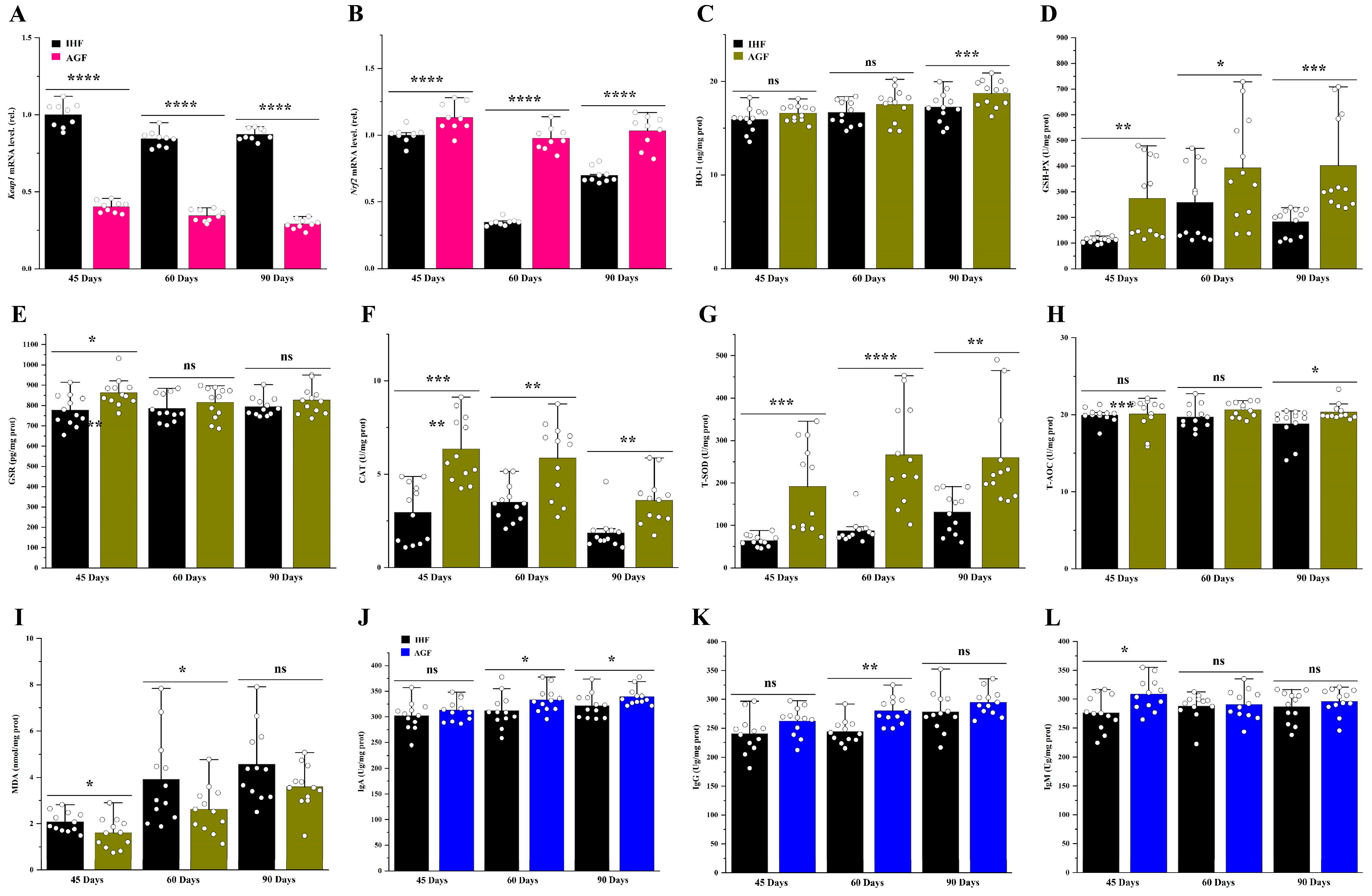 Animals 13 03574 g005