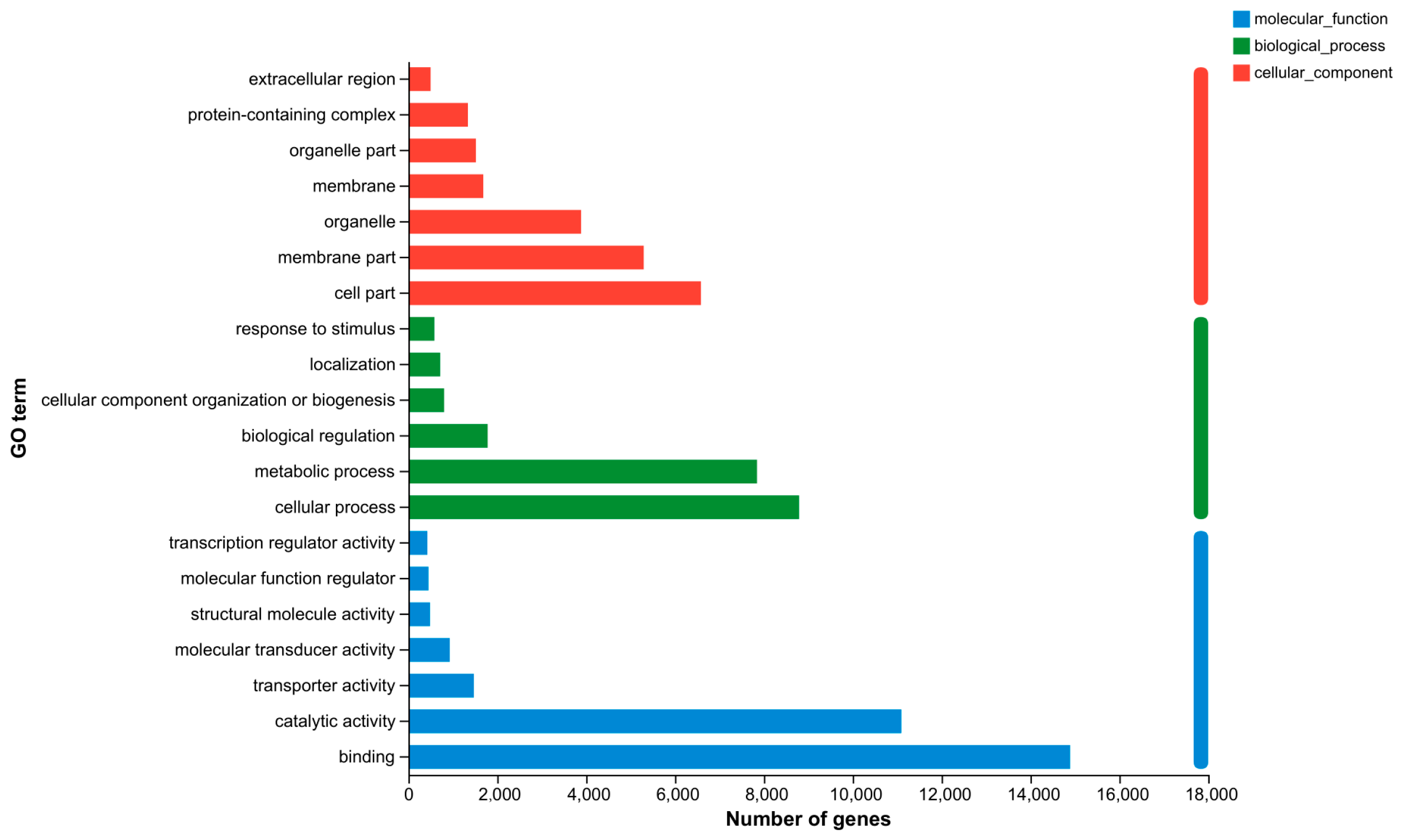 Animals 13 03677 g006