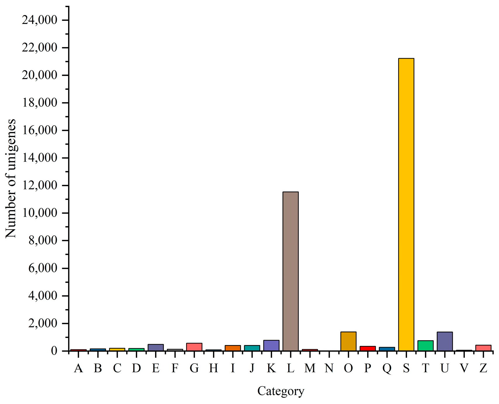 Animals 13 03677 g007